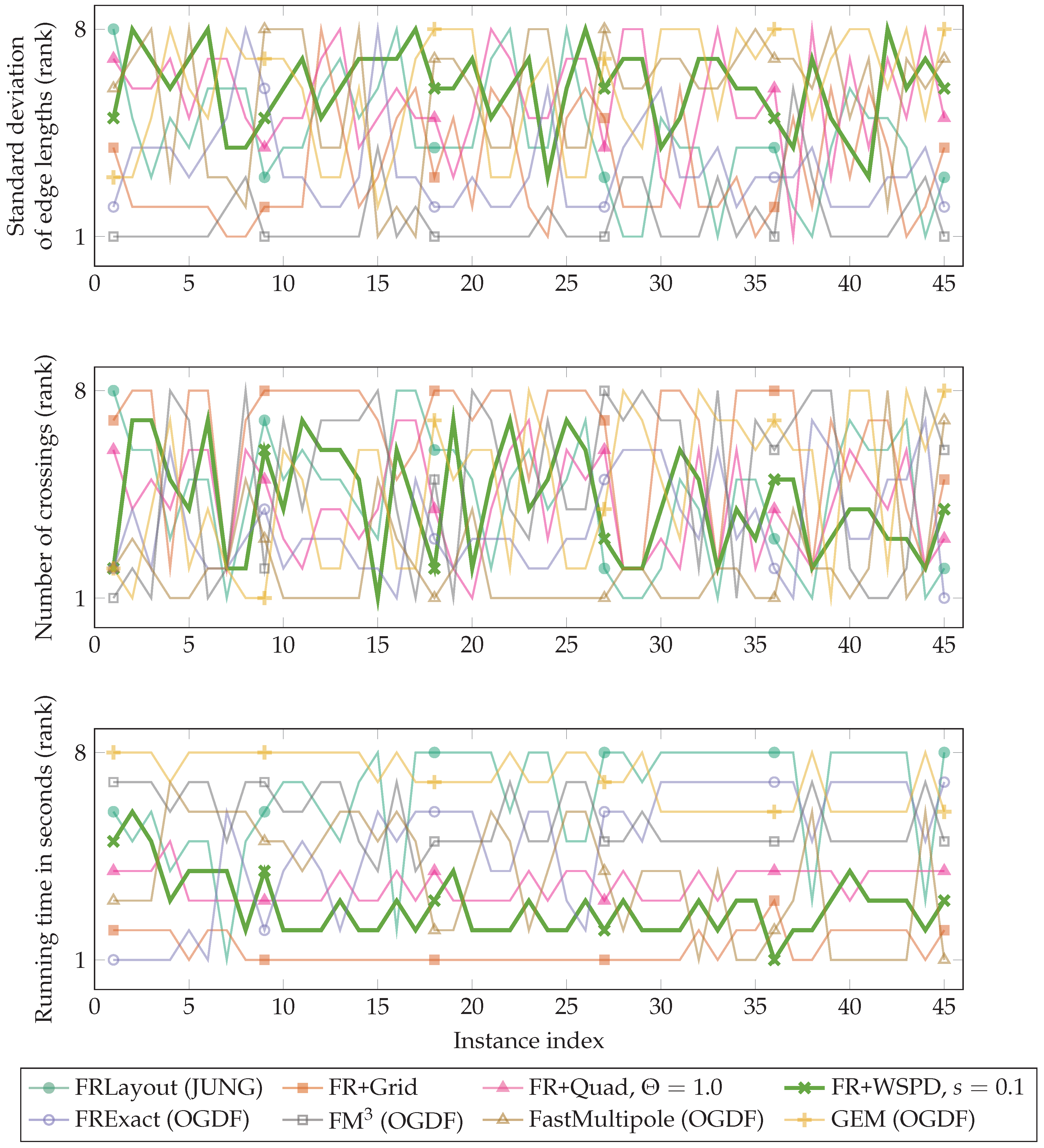 Algorithms 09 00053 g008