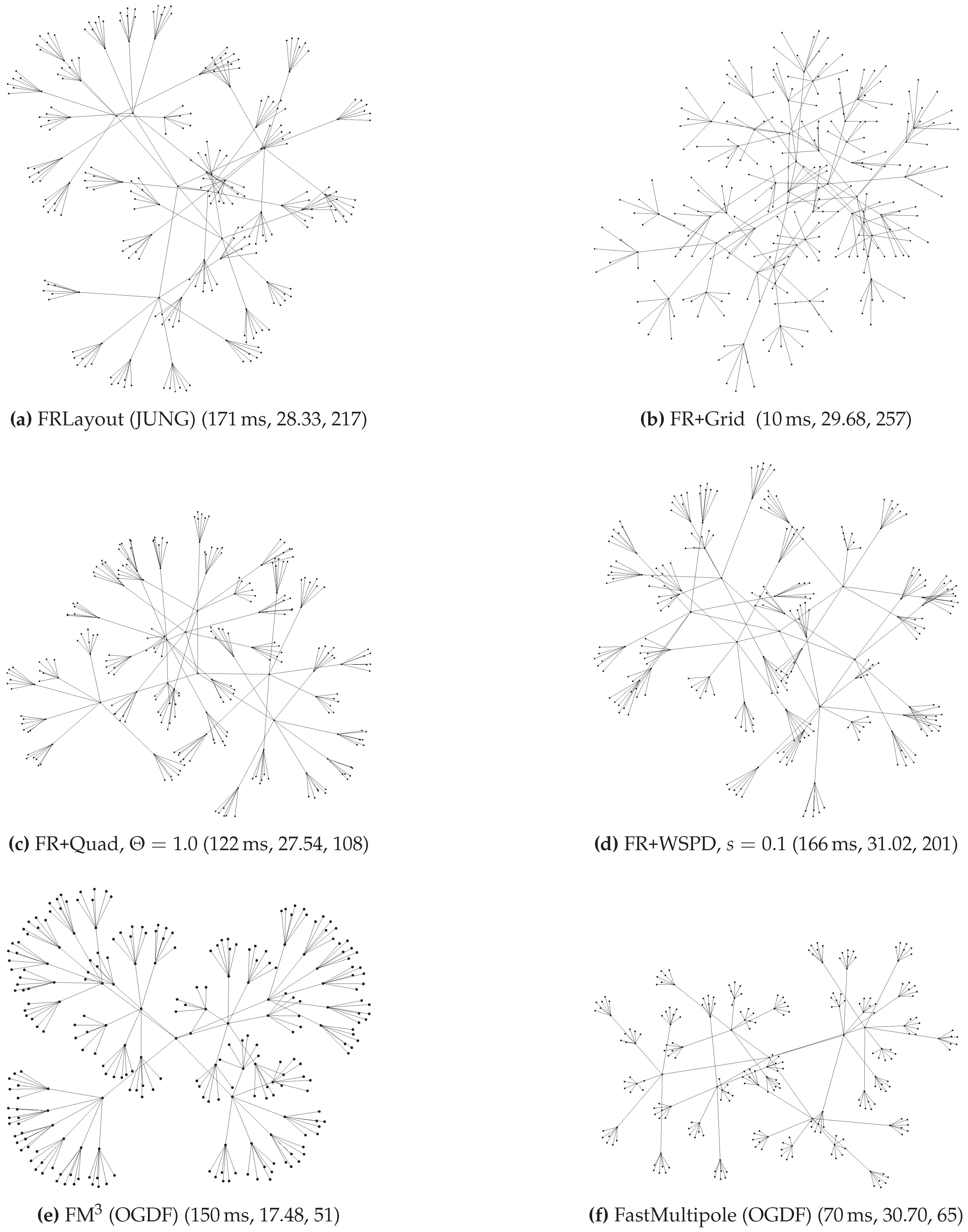 Algorithms 09 00053 g009