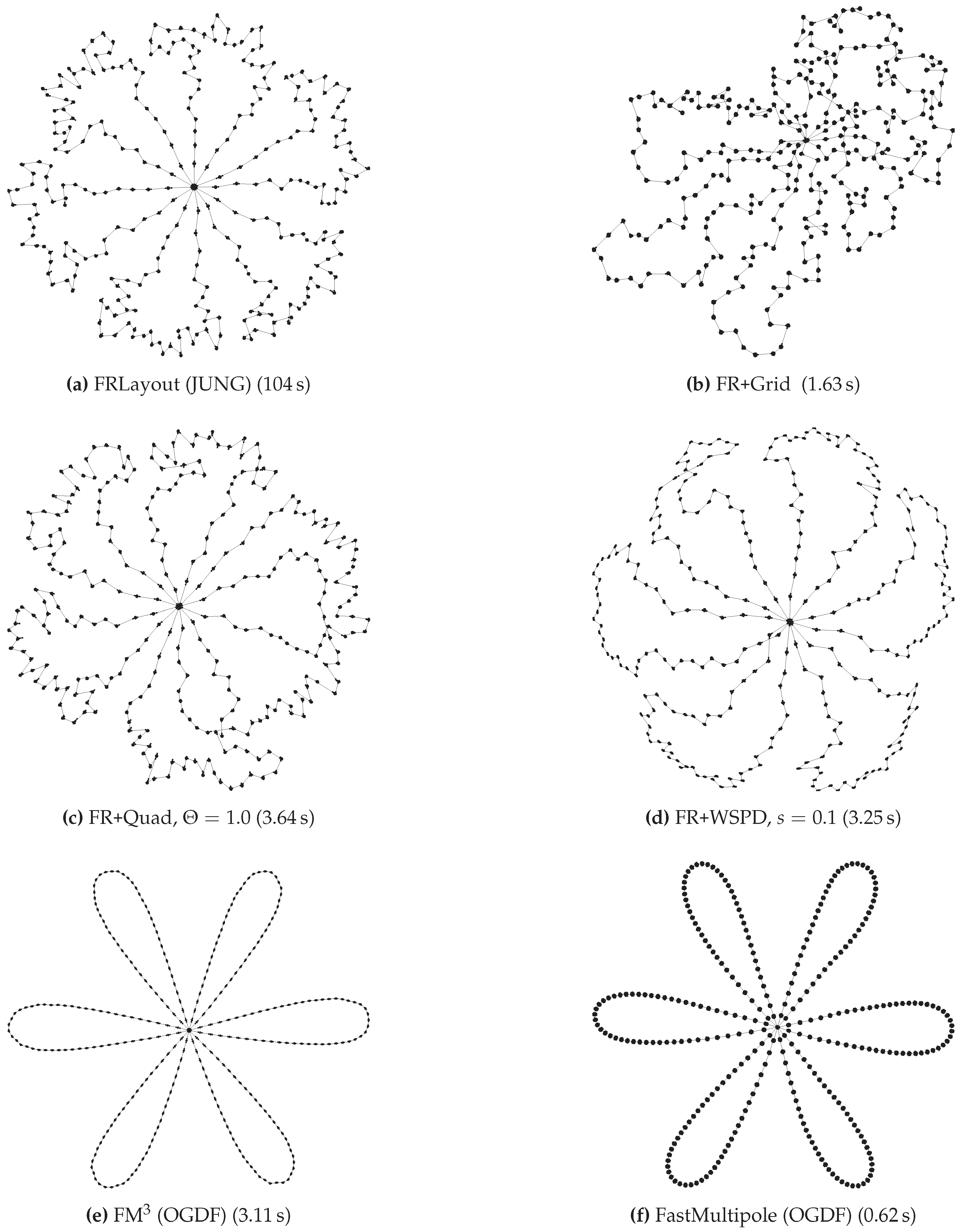 Algorithms 09 00053 g011