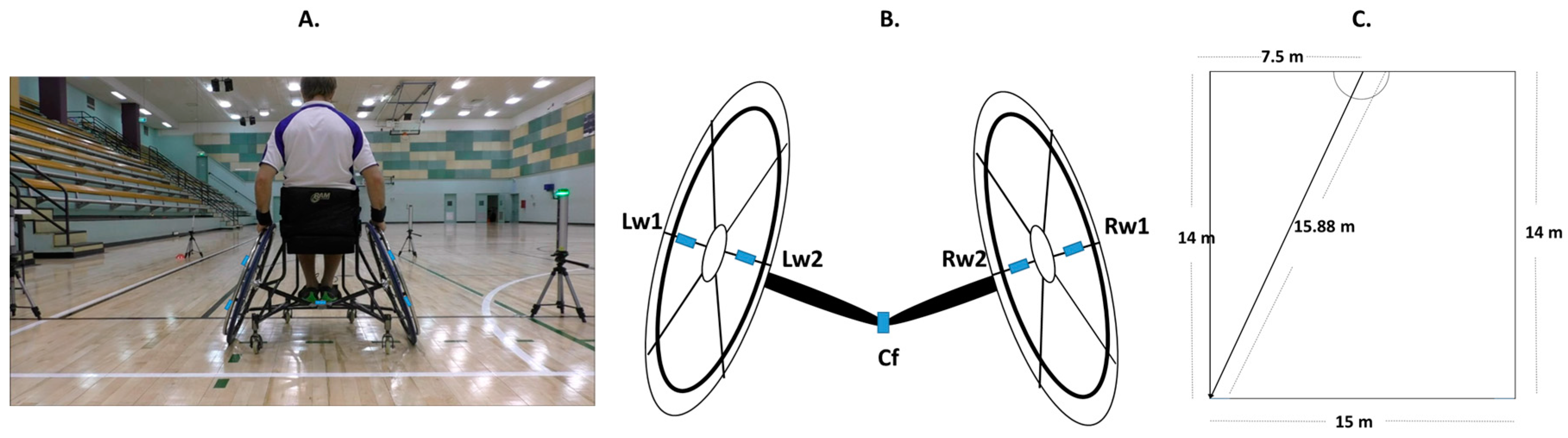 Algorithms 09 00055 g002