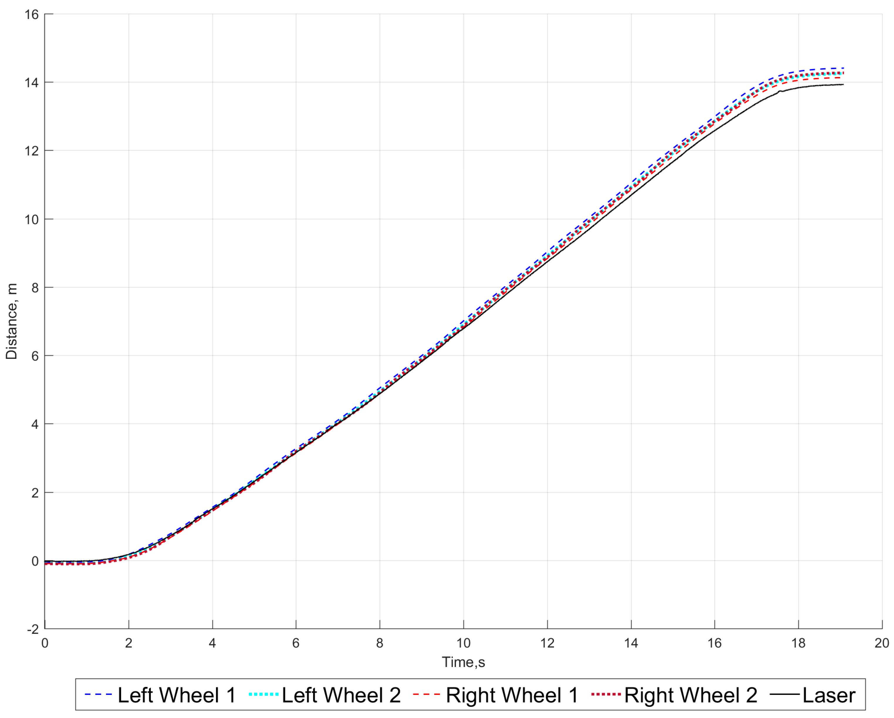 Algorithms 09 00055 g003