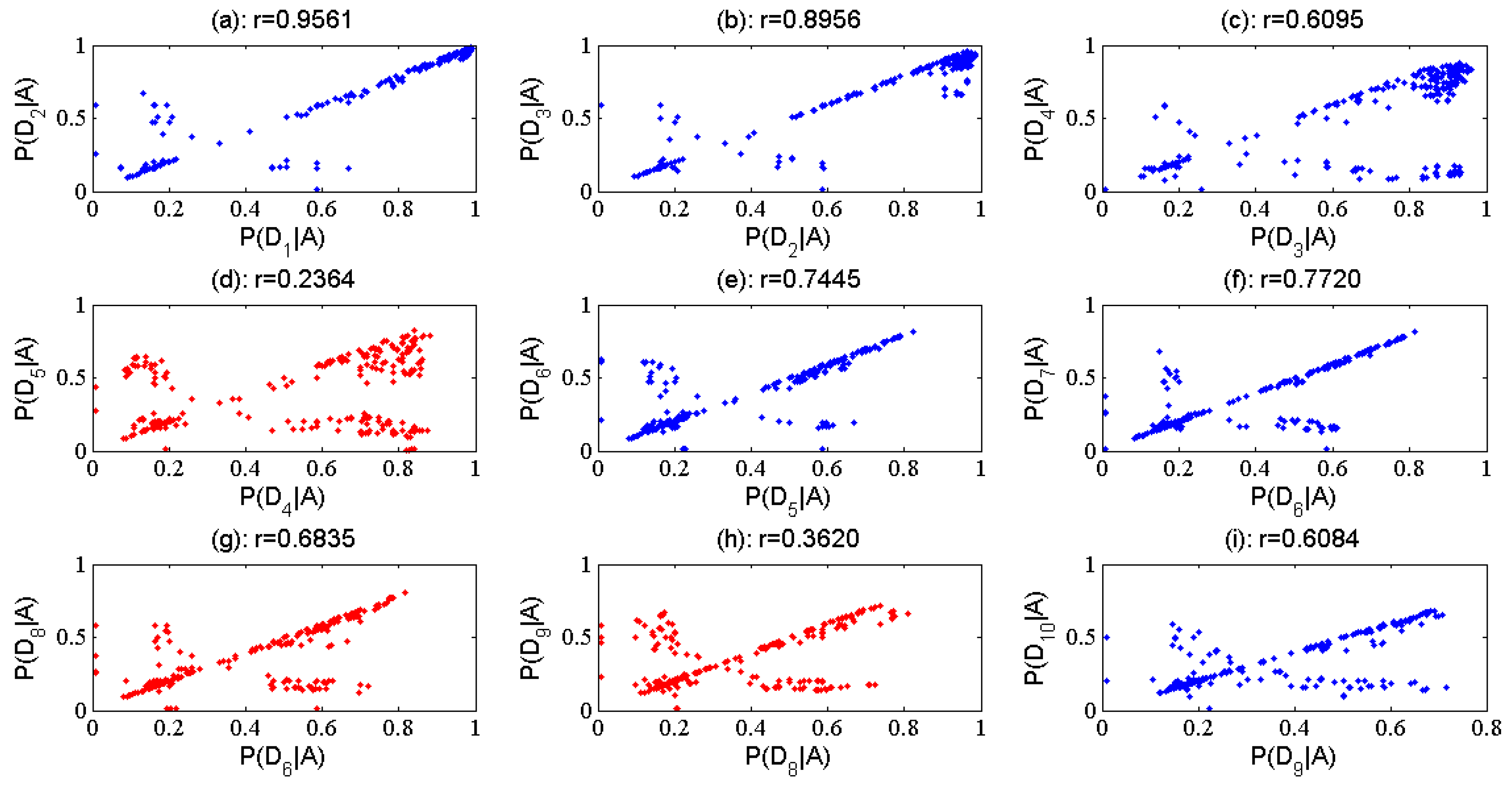 Algorithms 09 00056 g006
