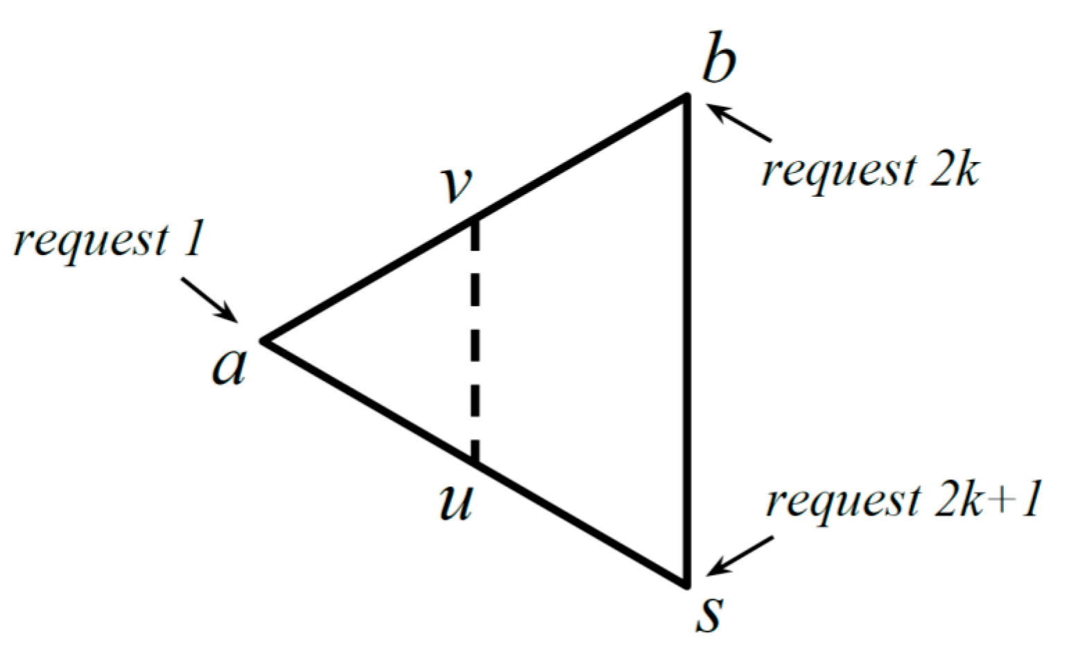 Algorithms 09 00057 g001