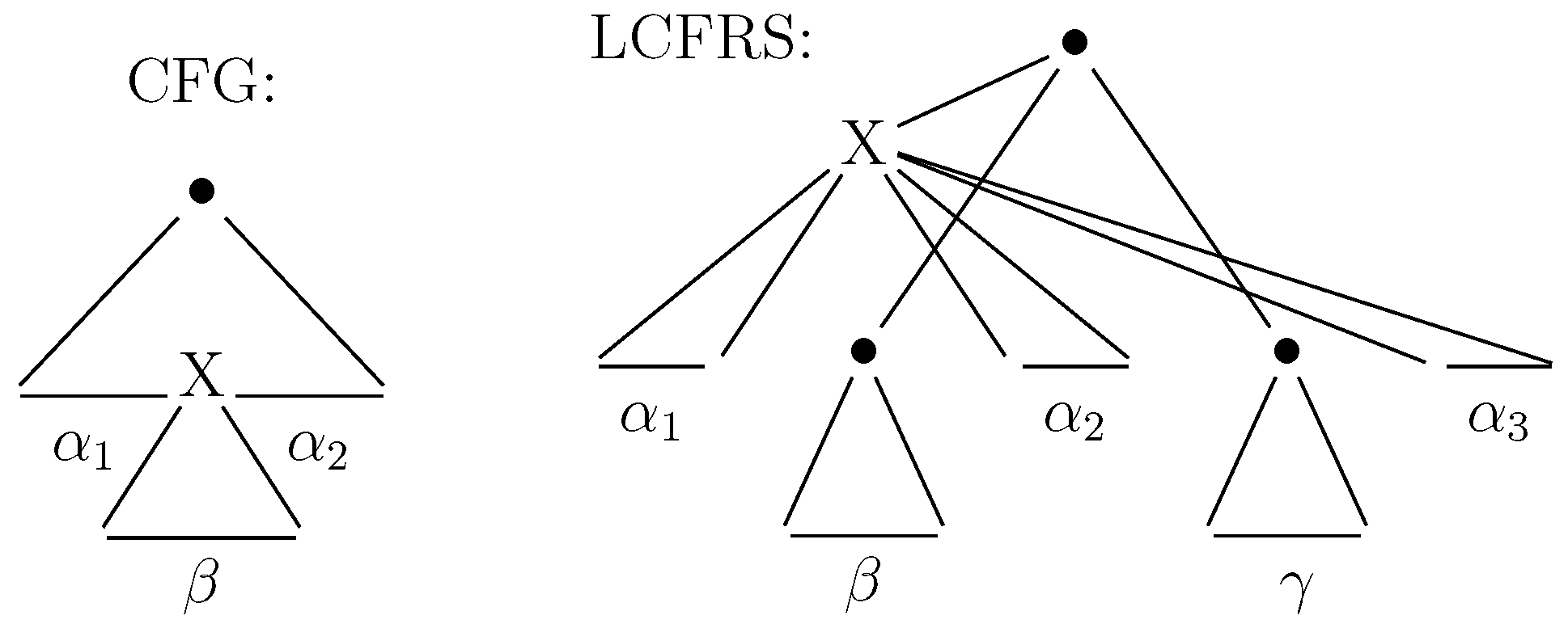 Algorithms 09 00058 g001