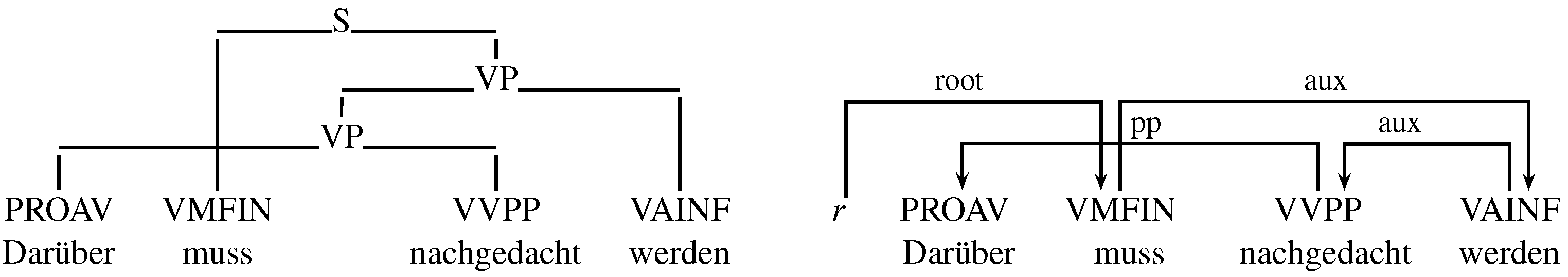 Algorithms 09 00058 g002