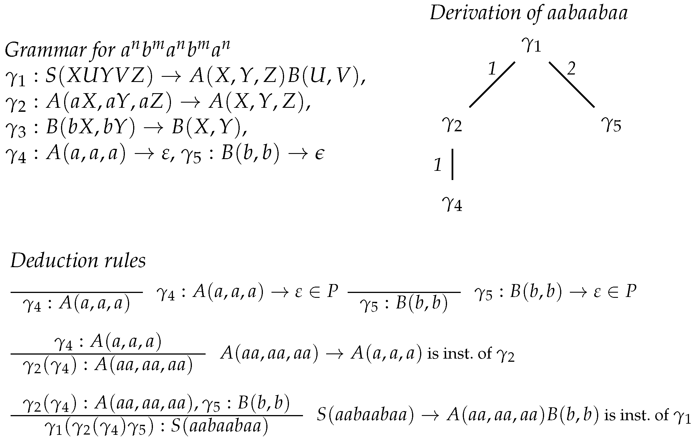 Algorithms 09 00058 g004