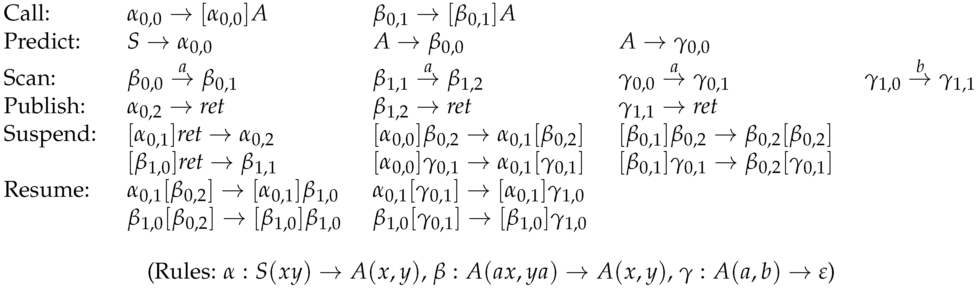 Algorithms 09 00058 g007