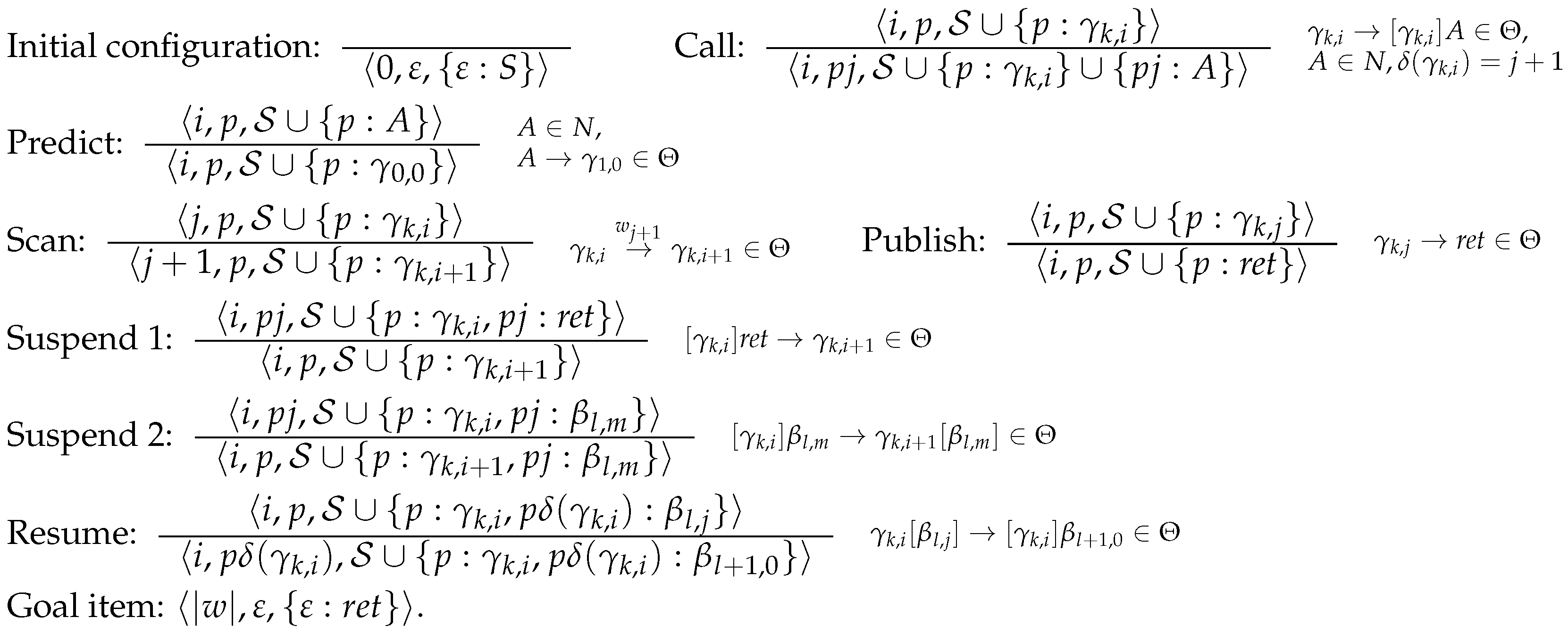 Algorithms 09 00058 g008