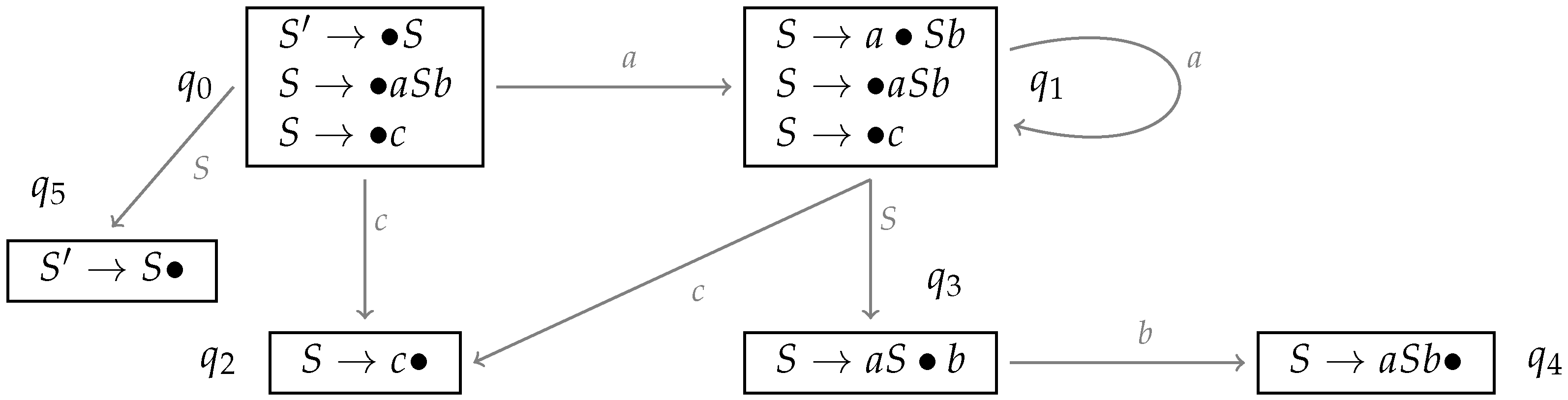 Algorithms 09 00058 g009