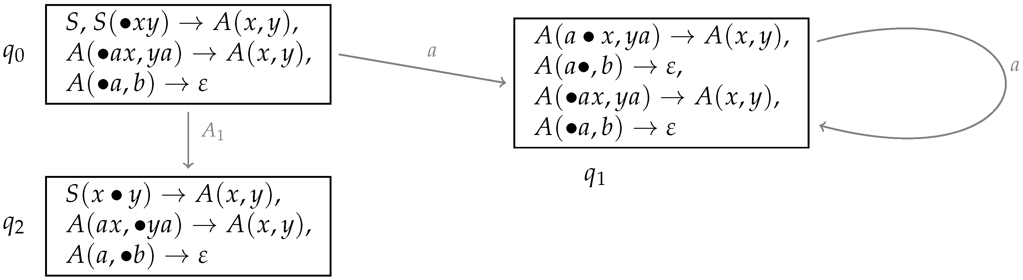 Algorithms 09 00058 g011