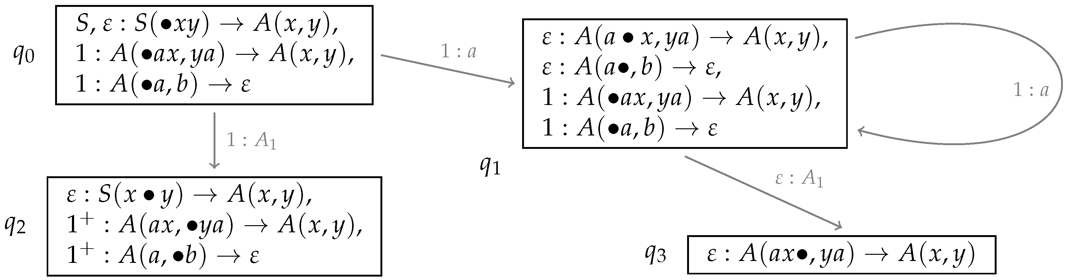 Algorithms 09 00058 g012