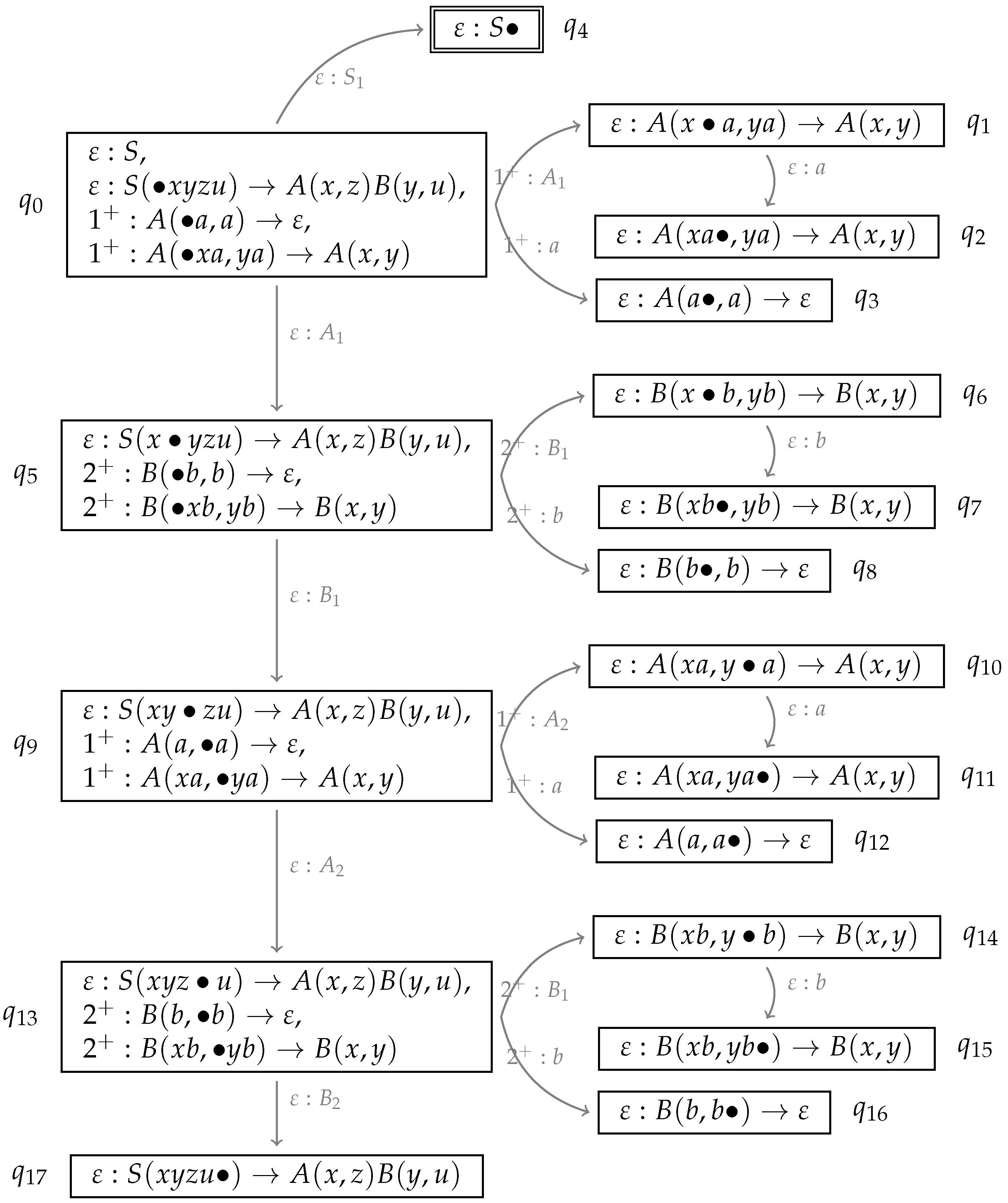 Algorithms 09 00058 g017