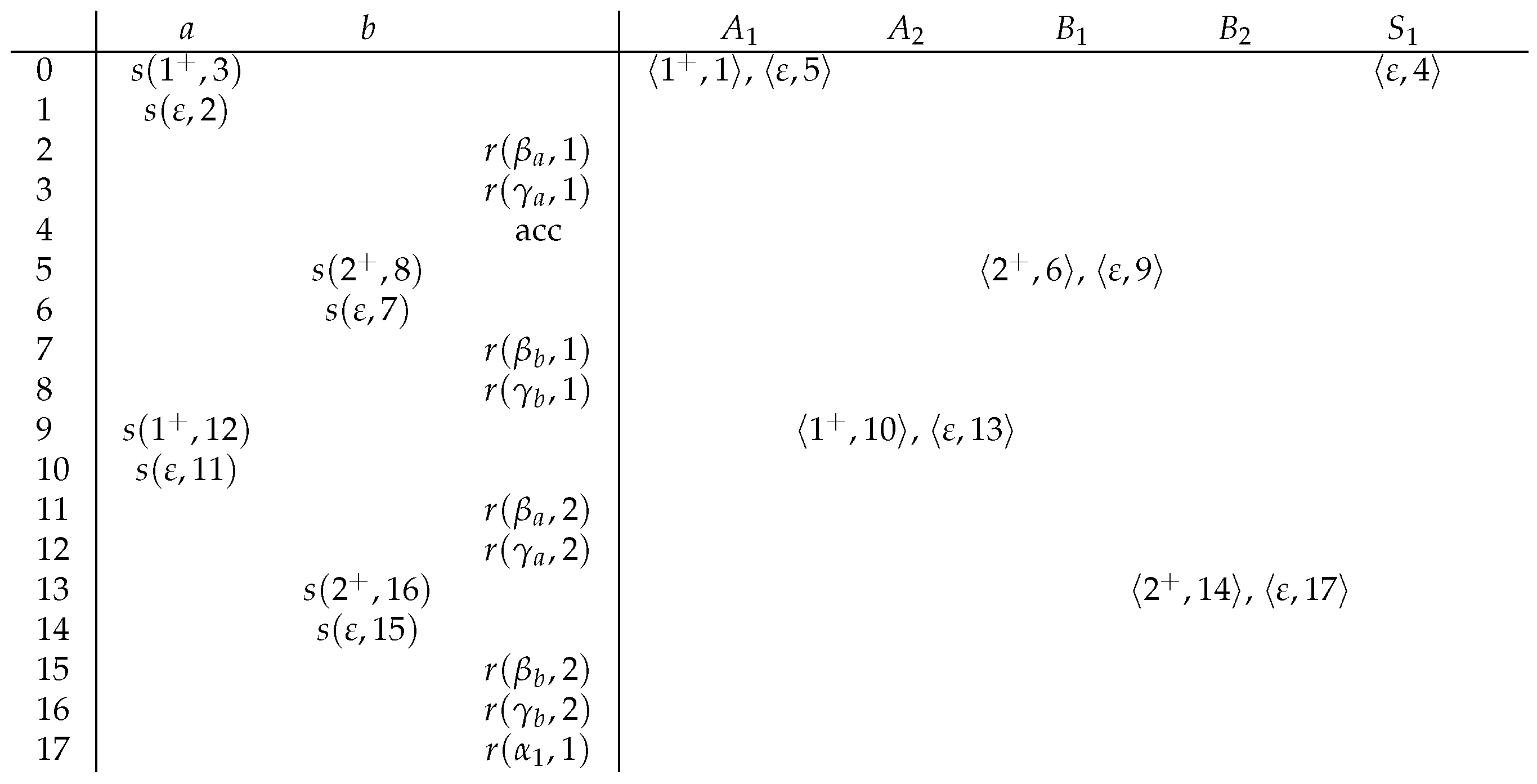 Algorithms 09 00058 g018