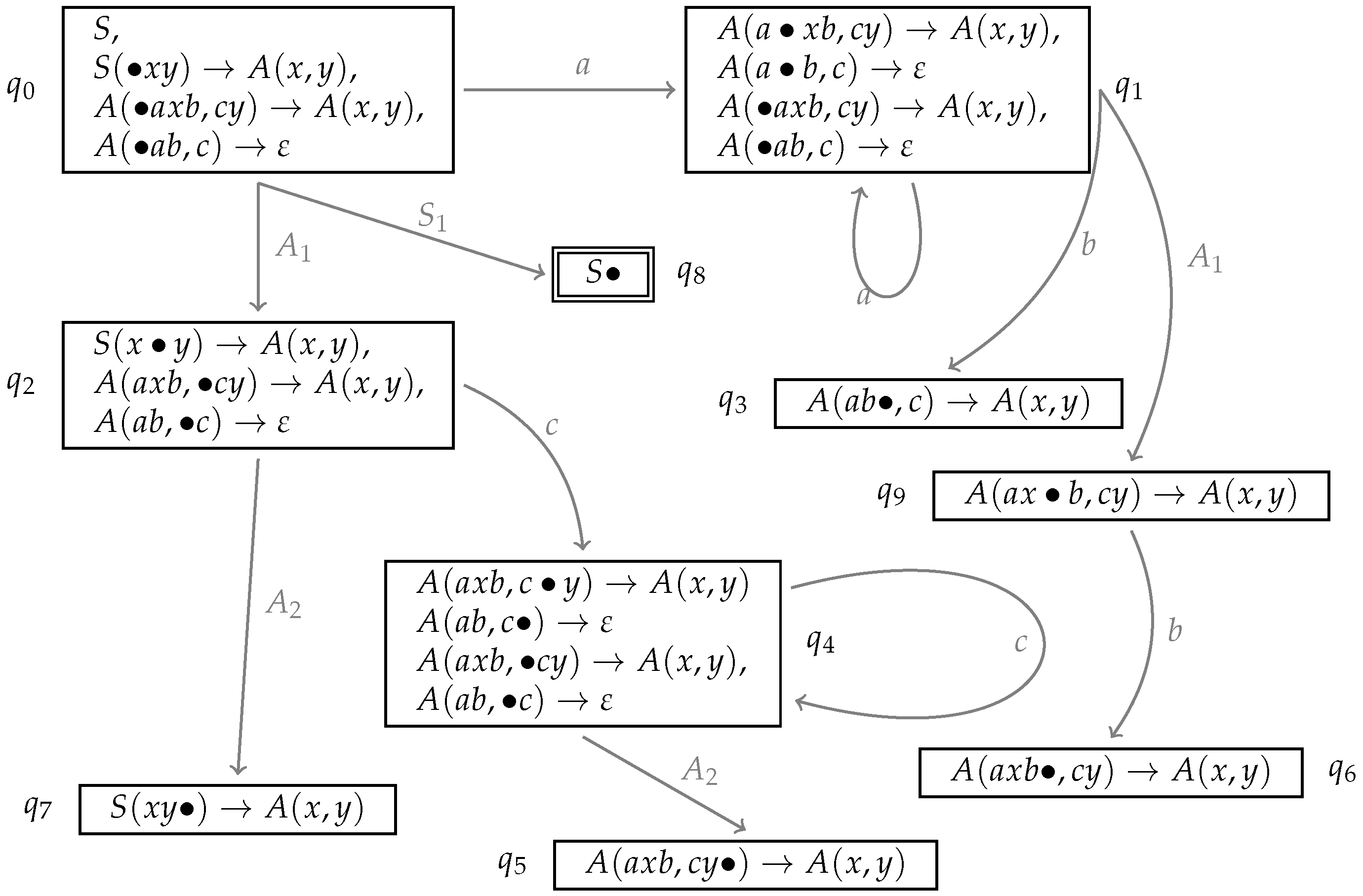 Algorithms 09 00058 g023