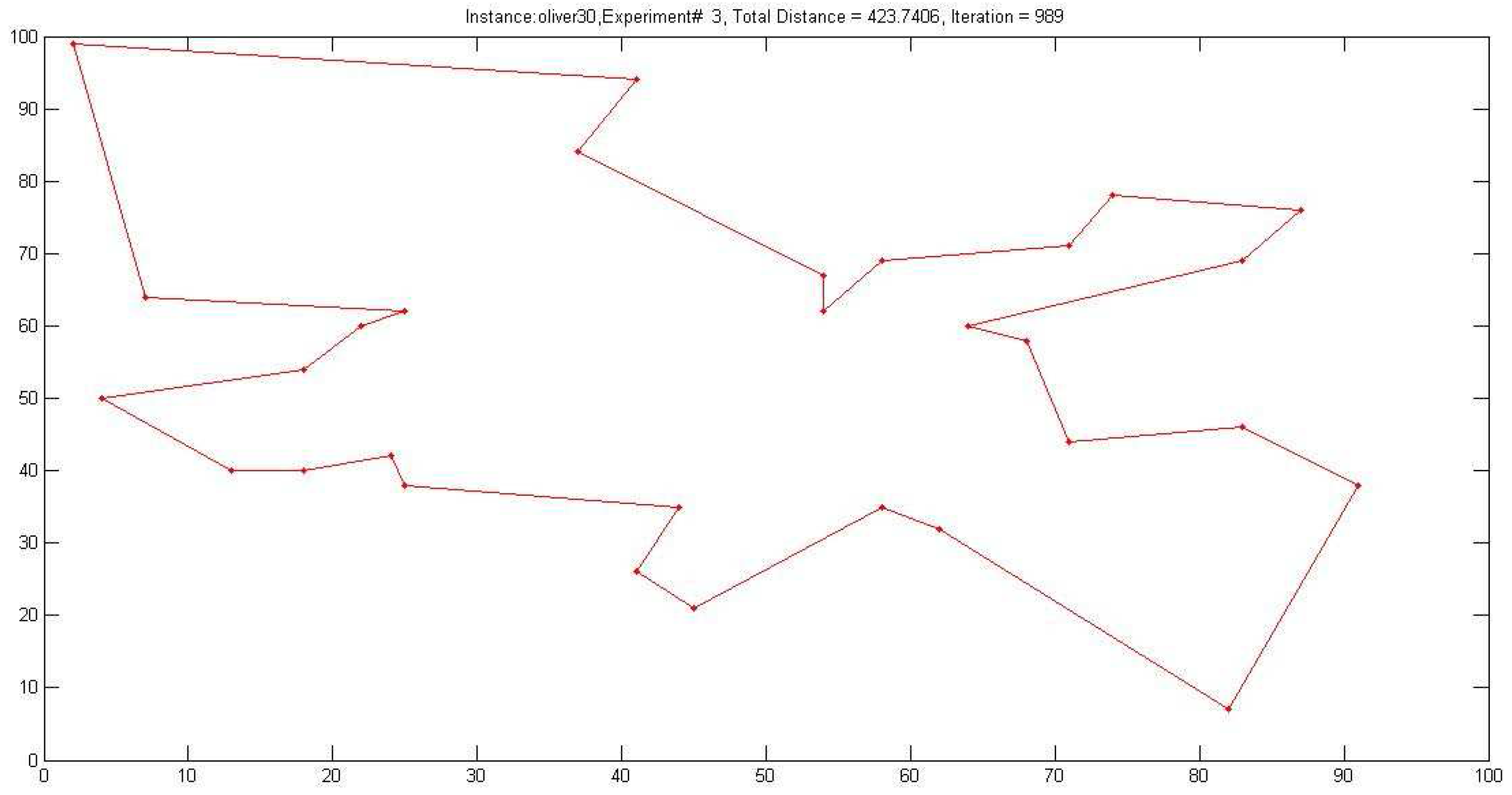 Algorithms 09 00059 g001