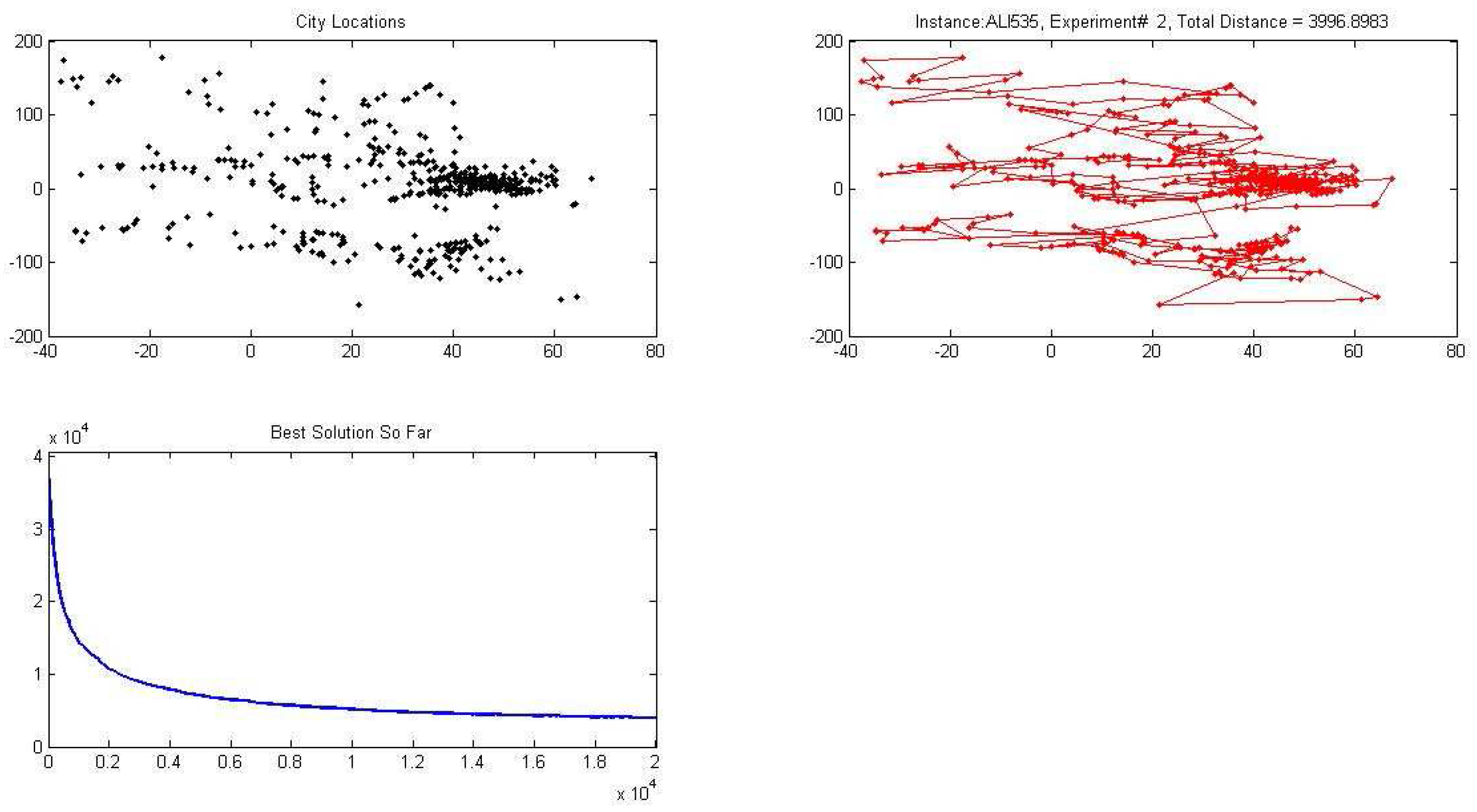 Algorithms 09 00059 g003
