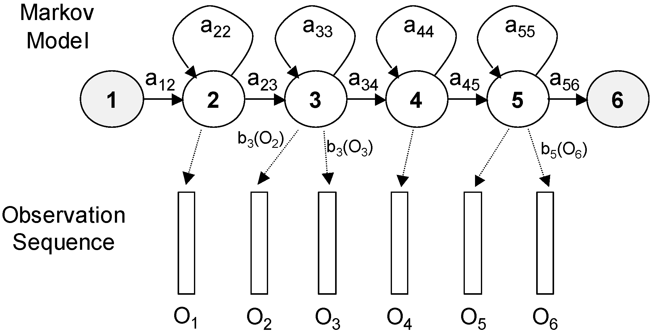 Algorithms 09 00060 g002