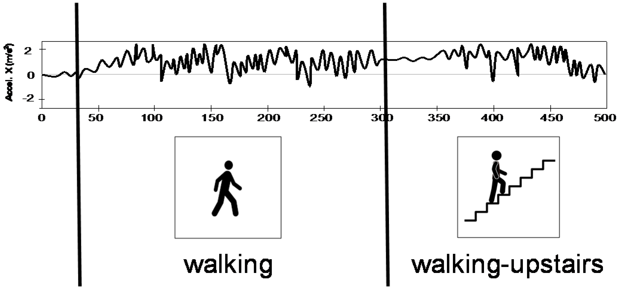 Algorithms 09 00060 g004