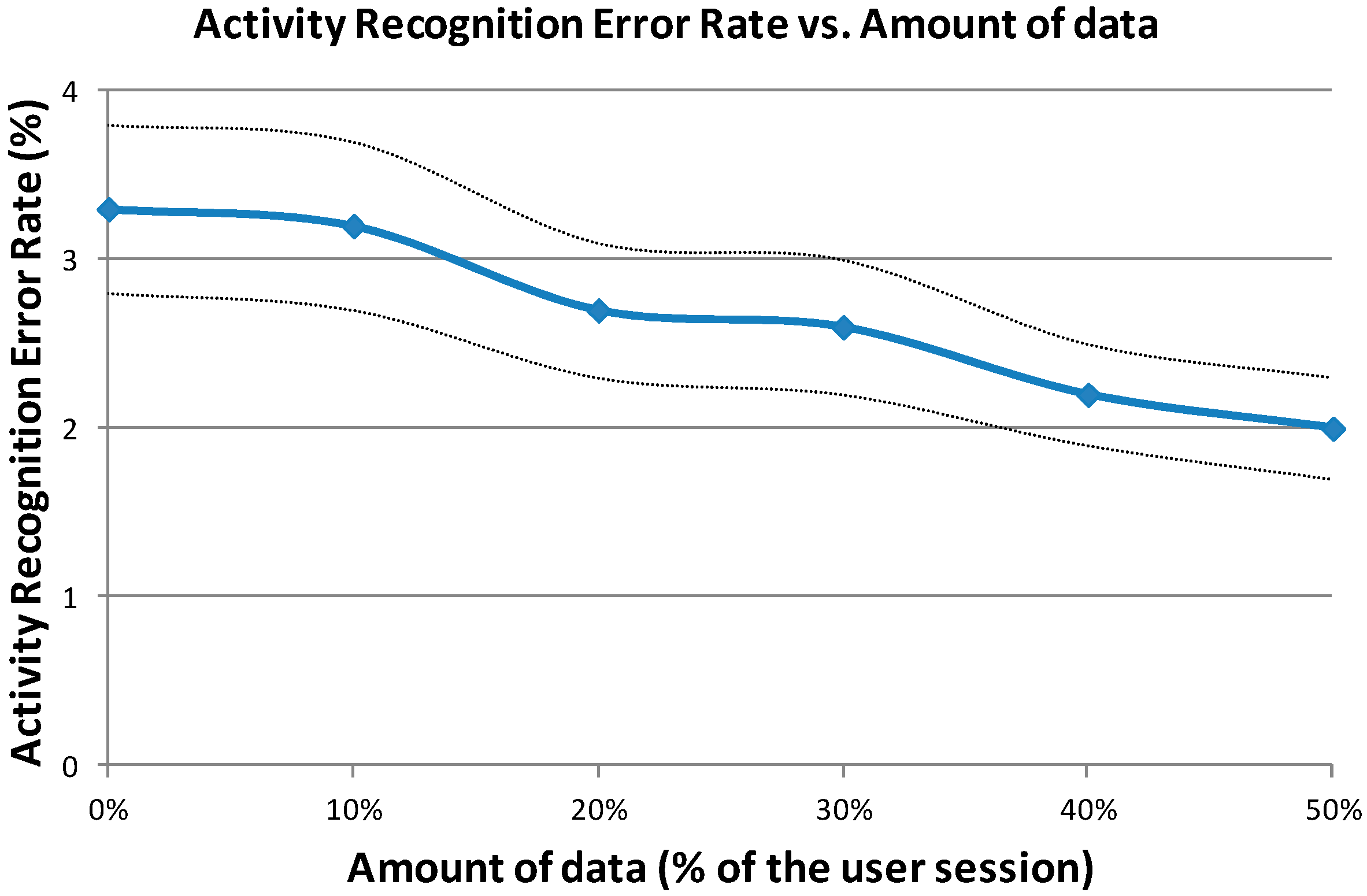 Algorithms 09 00060 g007