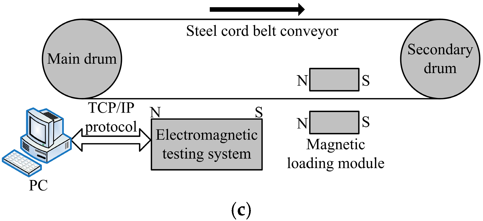 Algorithms 09 00062 g006b