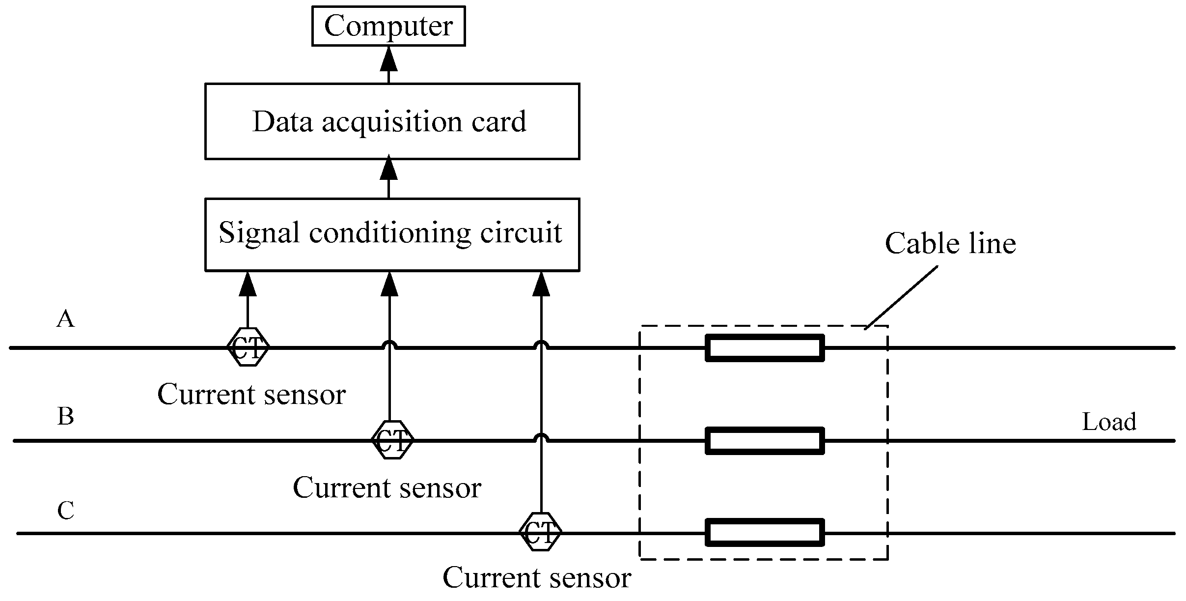 Algorithms 09 00066 g006