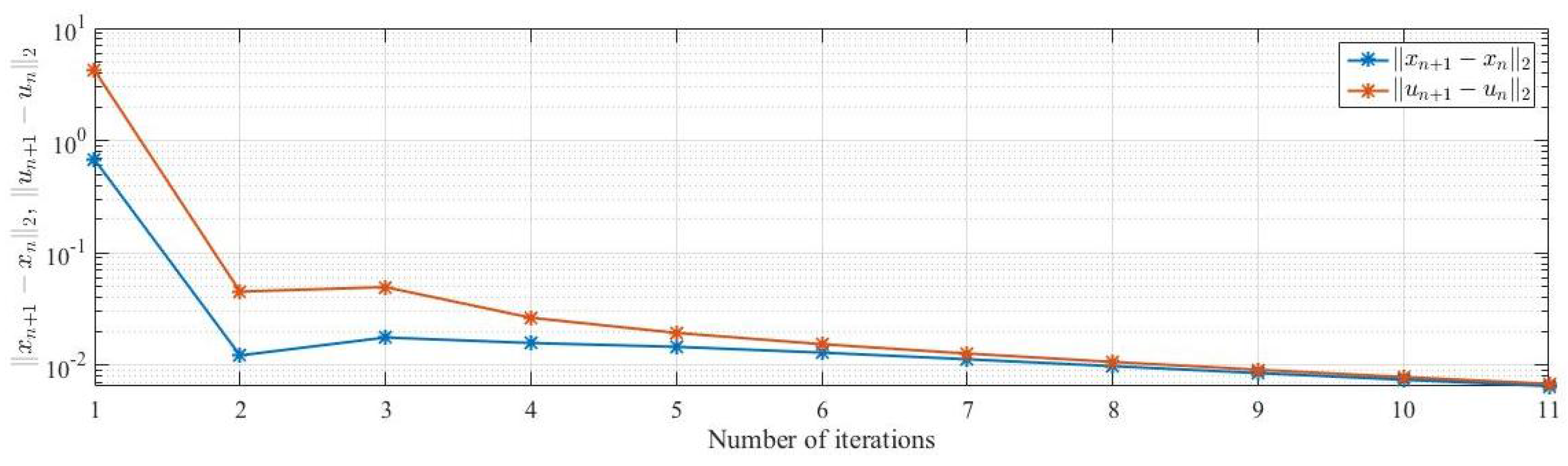 Algorithms 09 00075 g001
