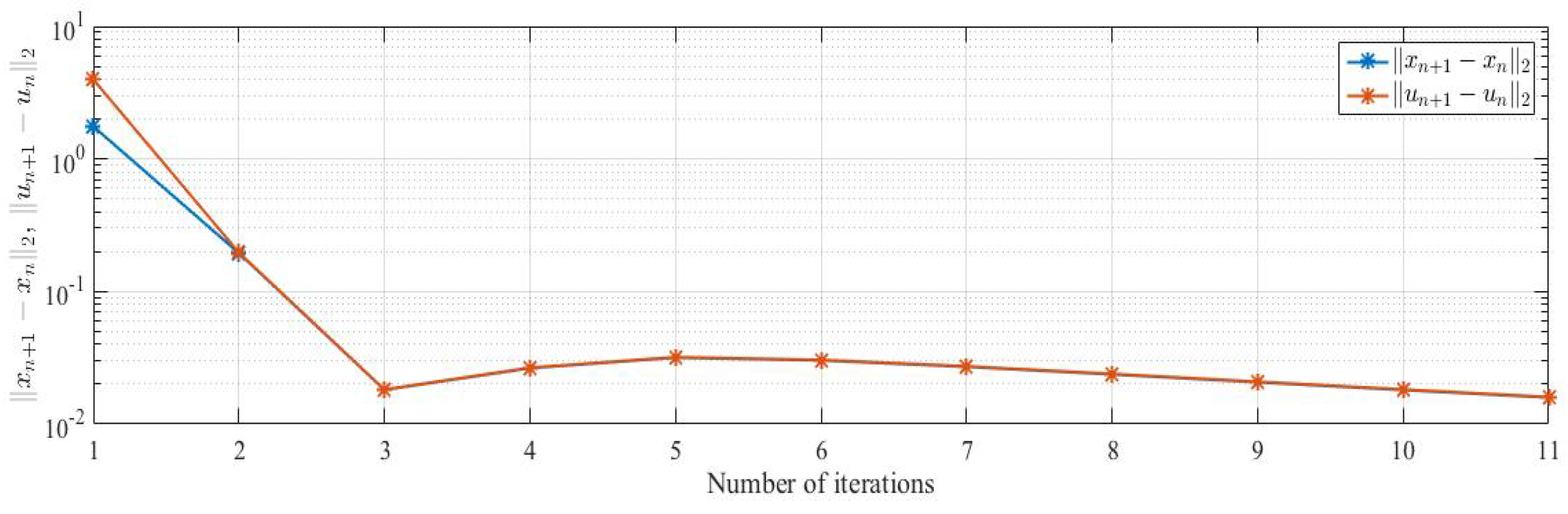 Algorithms 09 00075 g002
