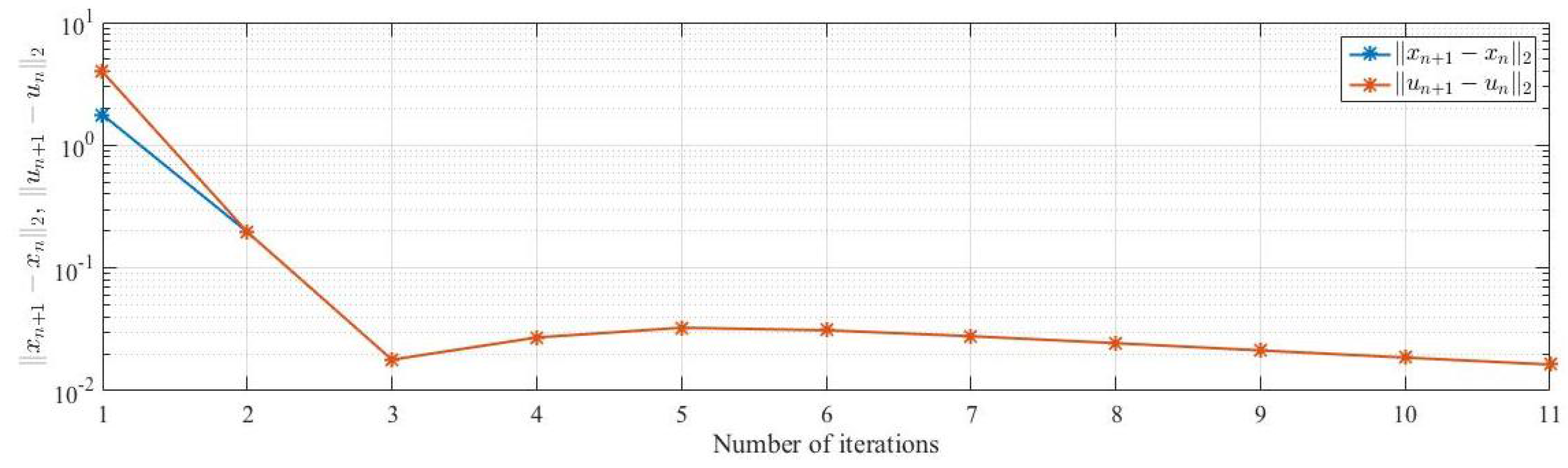 Algorithms 09 00075 g003