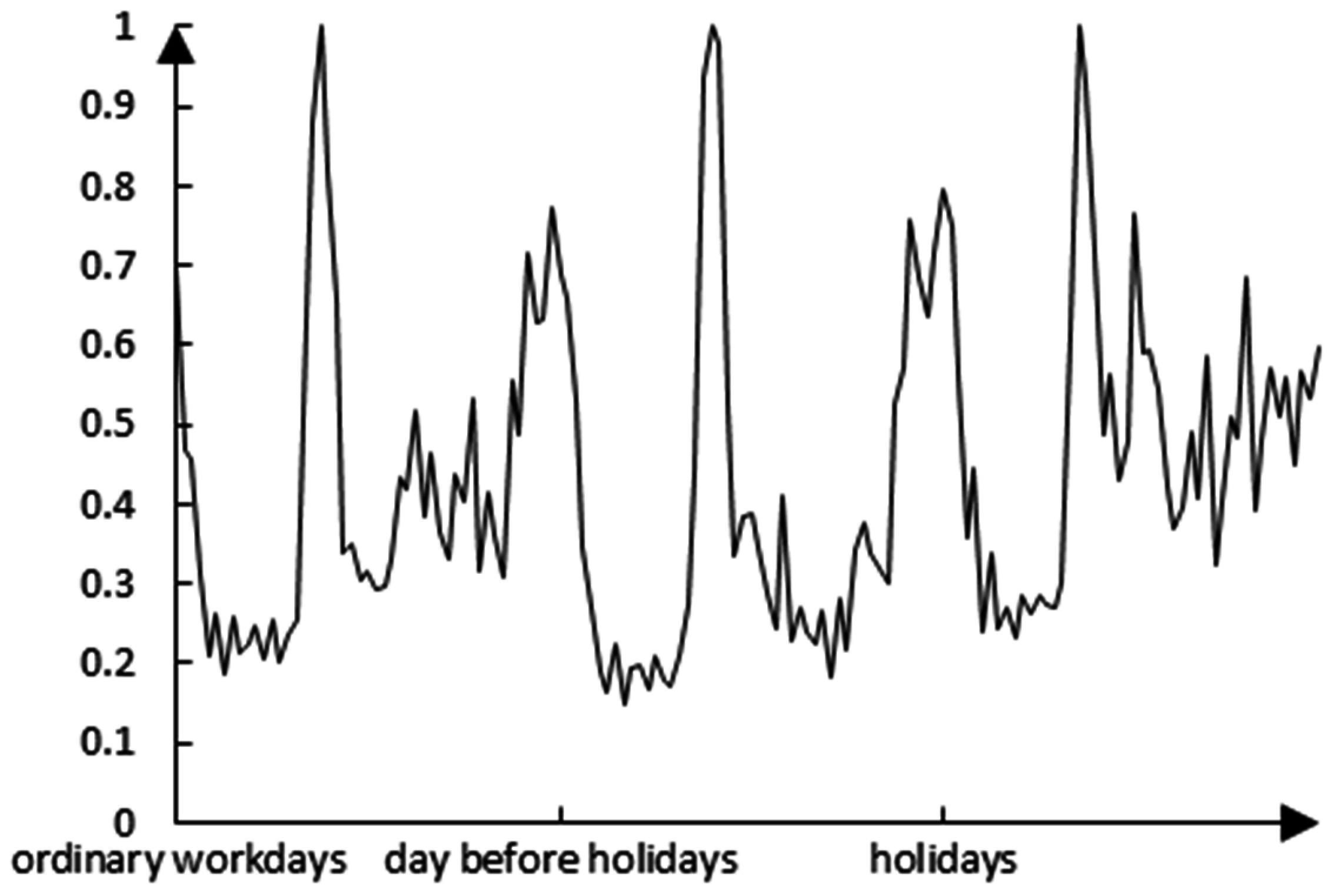 Algorithms 09 00080 g004