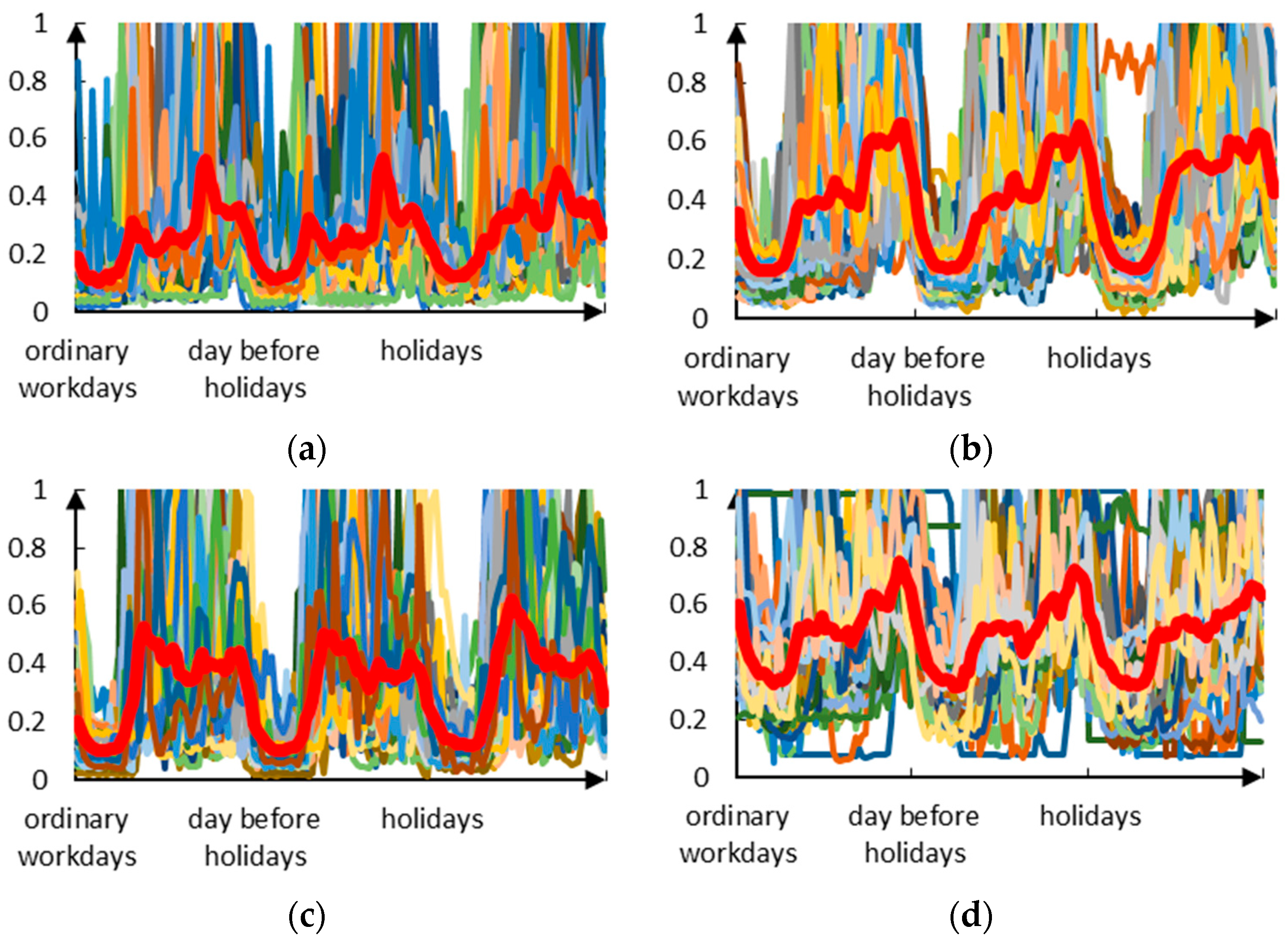 Algorithms 09 00080 g009