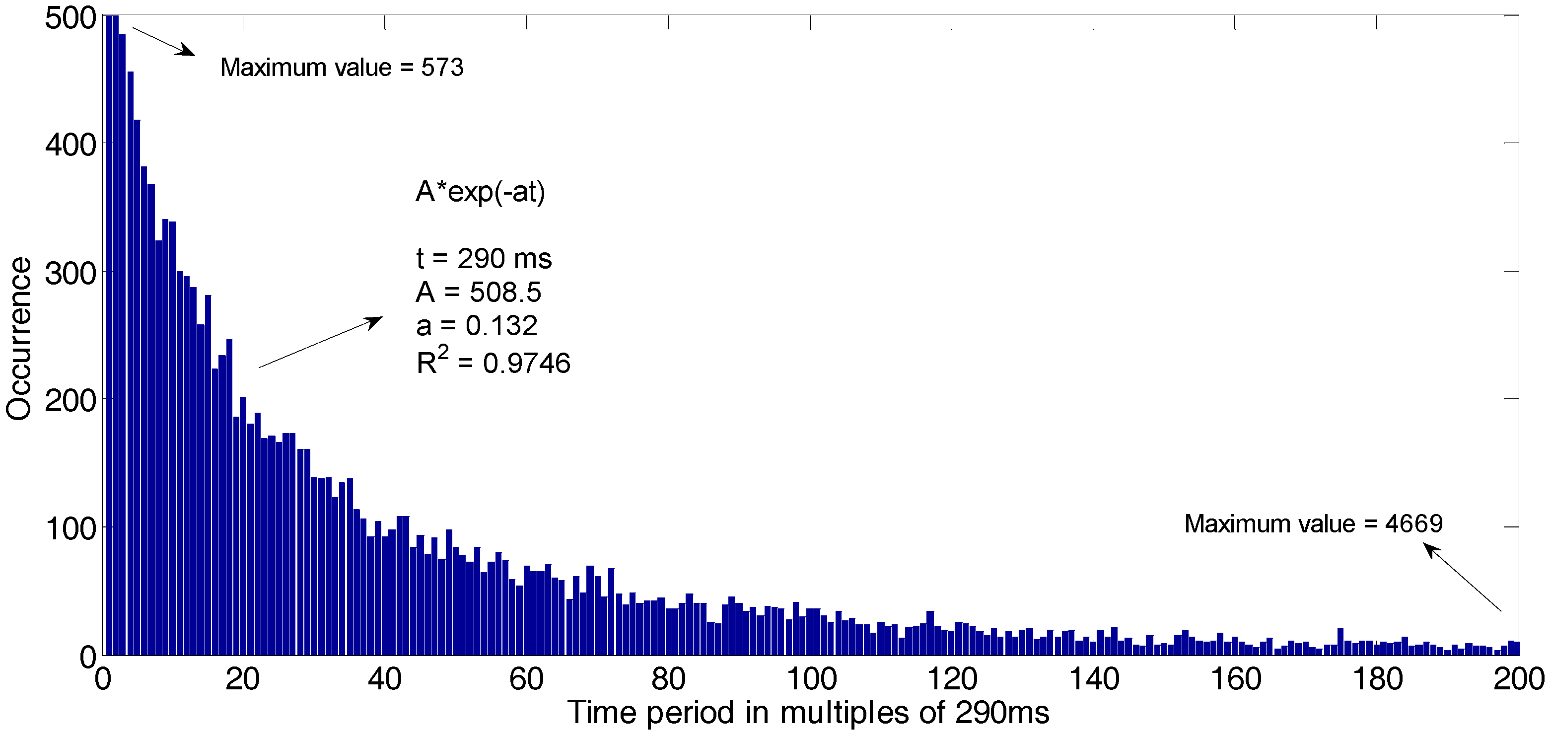 Algorithms 09 00082 g003