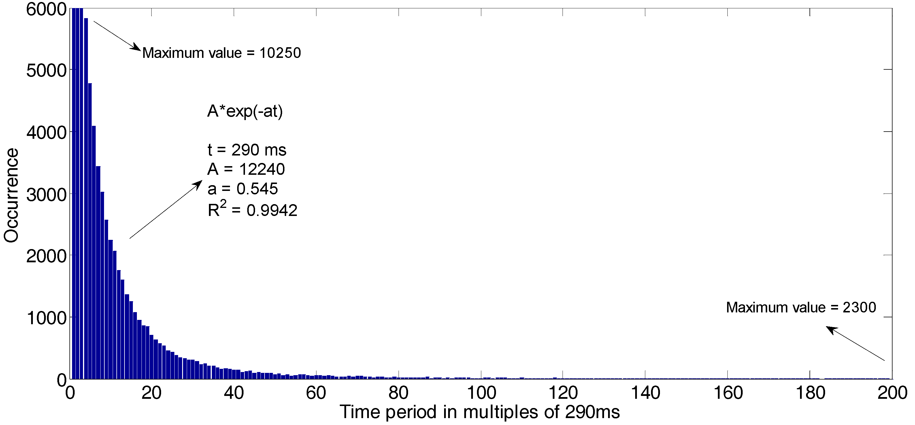 Algorithms 09 00082 g005