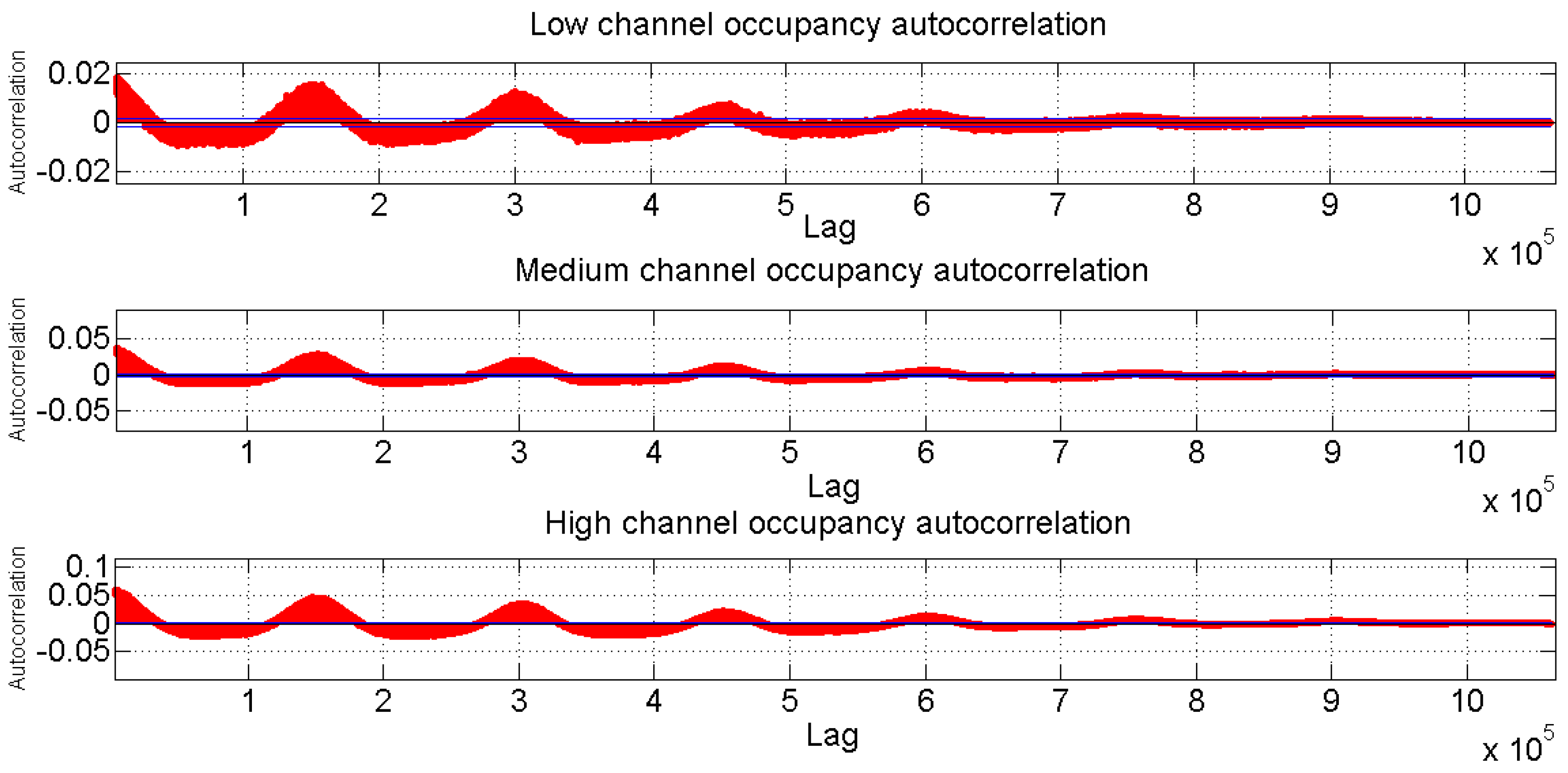Algorithms 09 00082 g006