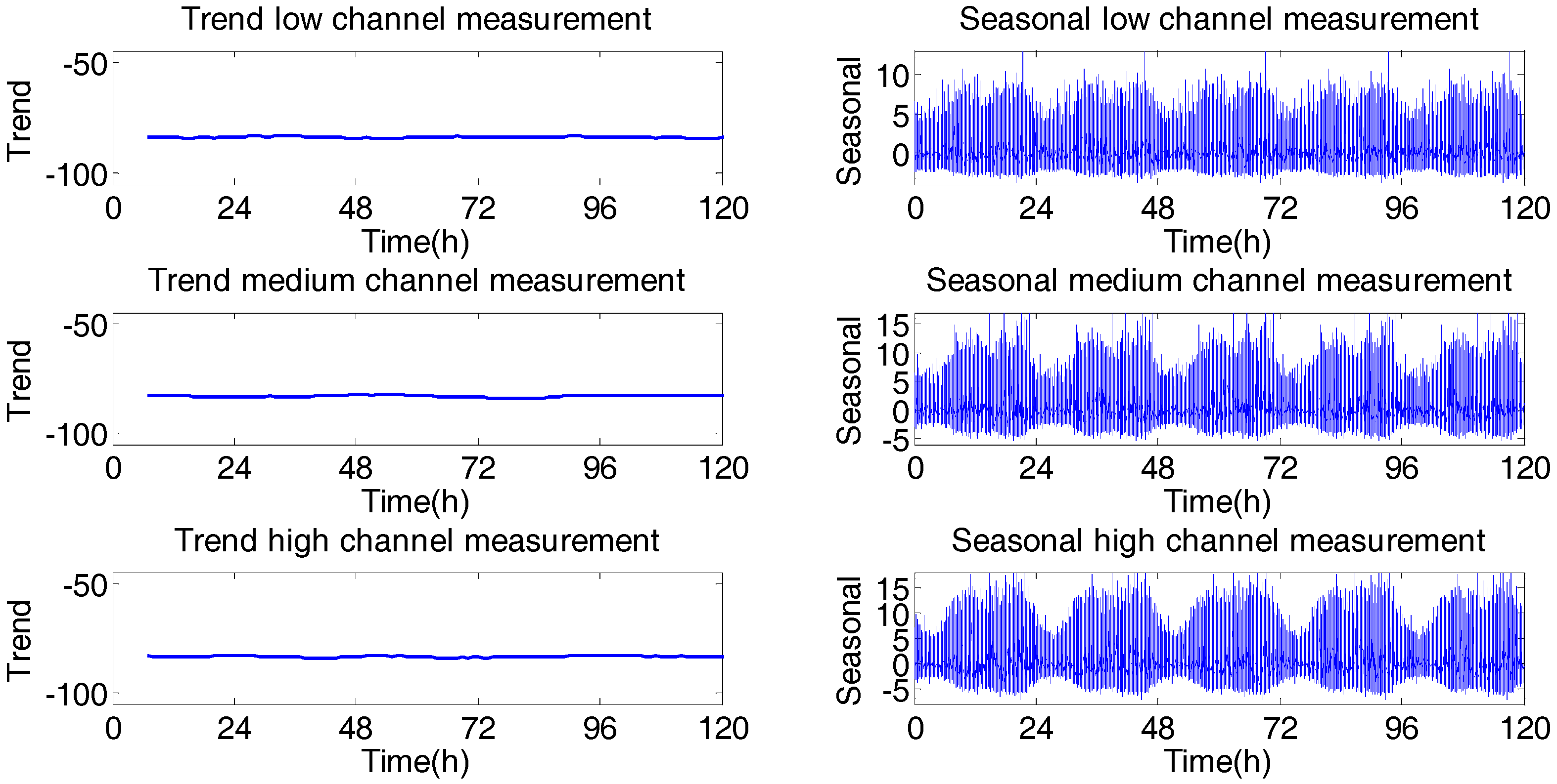 Algorithms 09 00082 g007