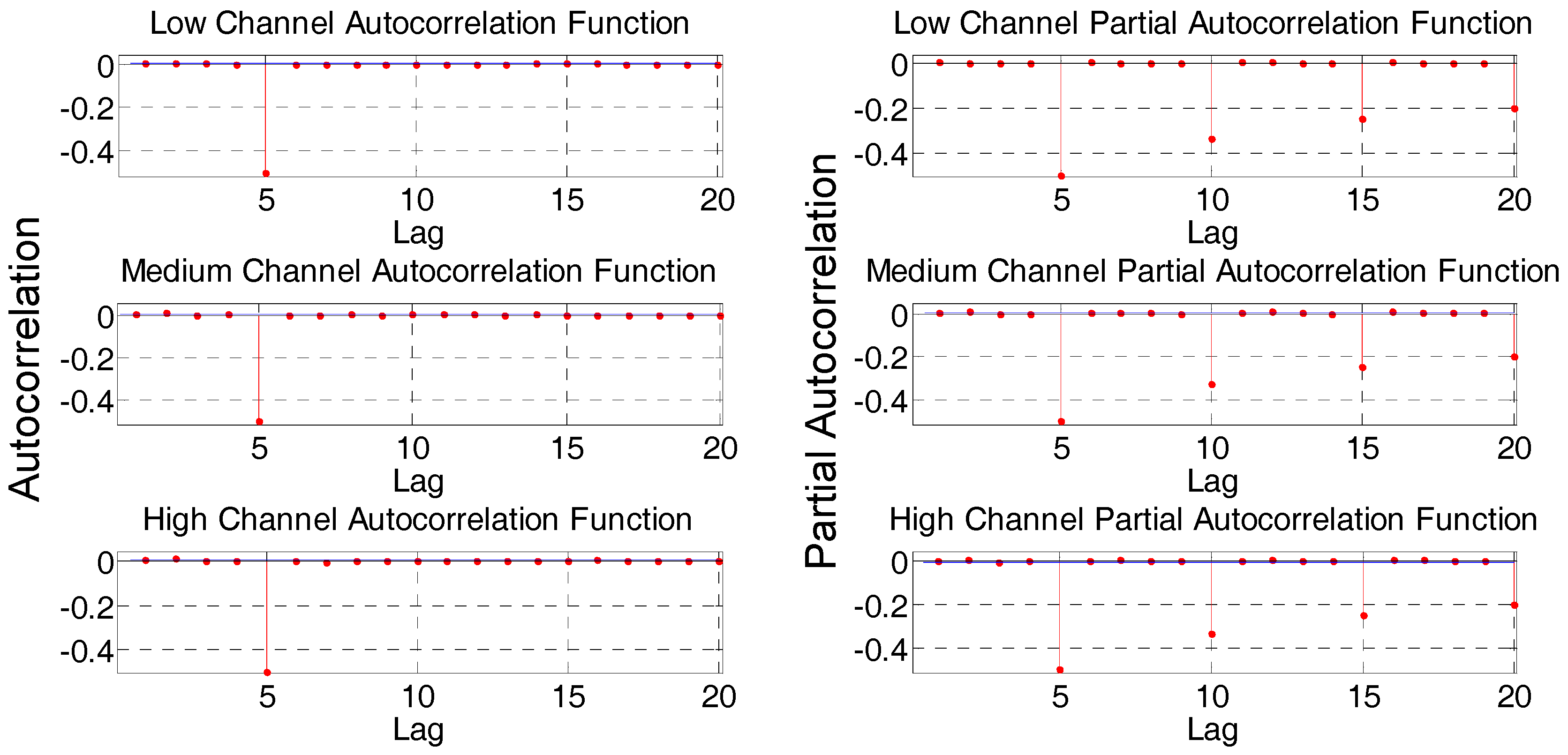Algorithms 09 00082 g008