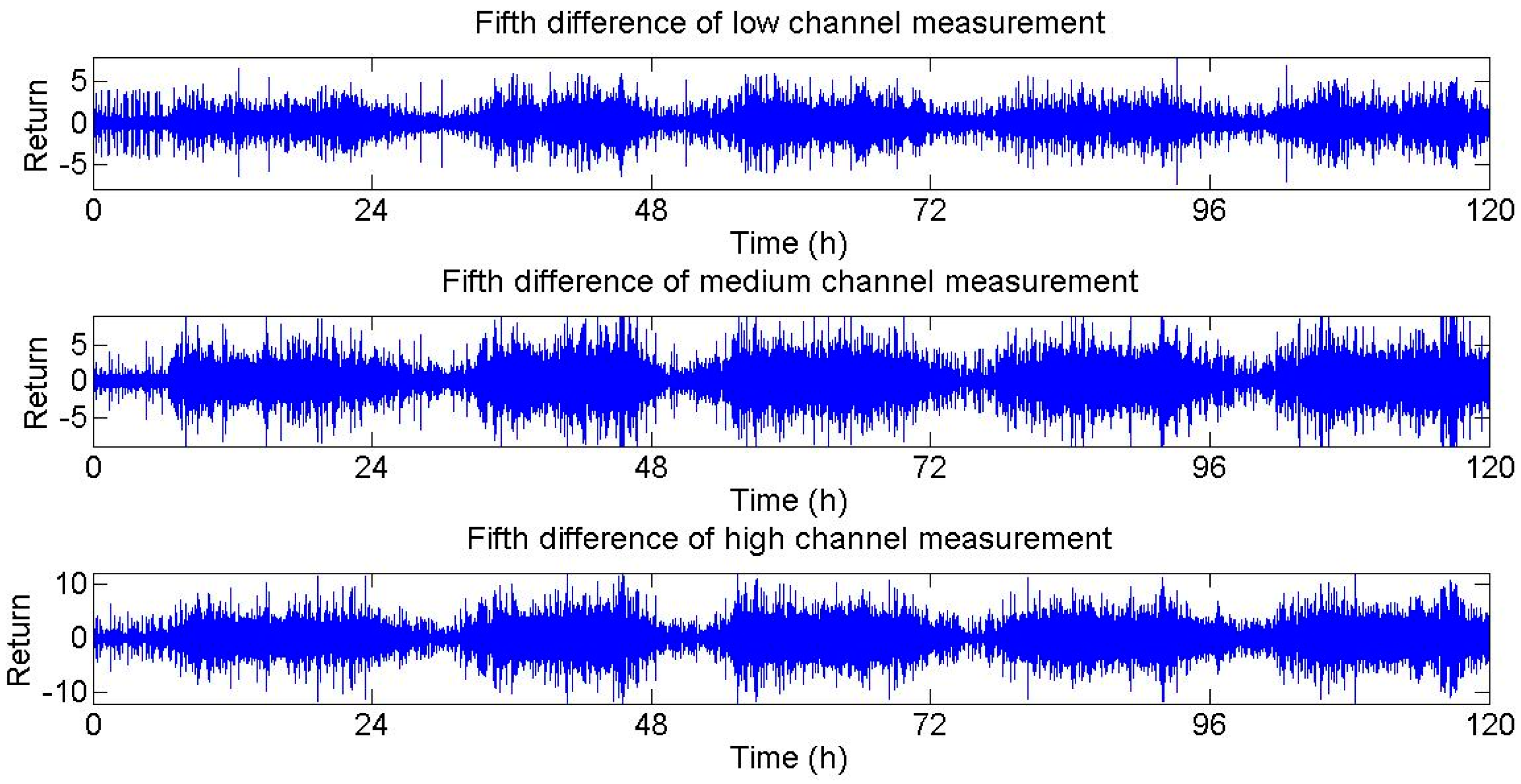 Algorithms 09 00082 g009