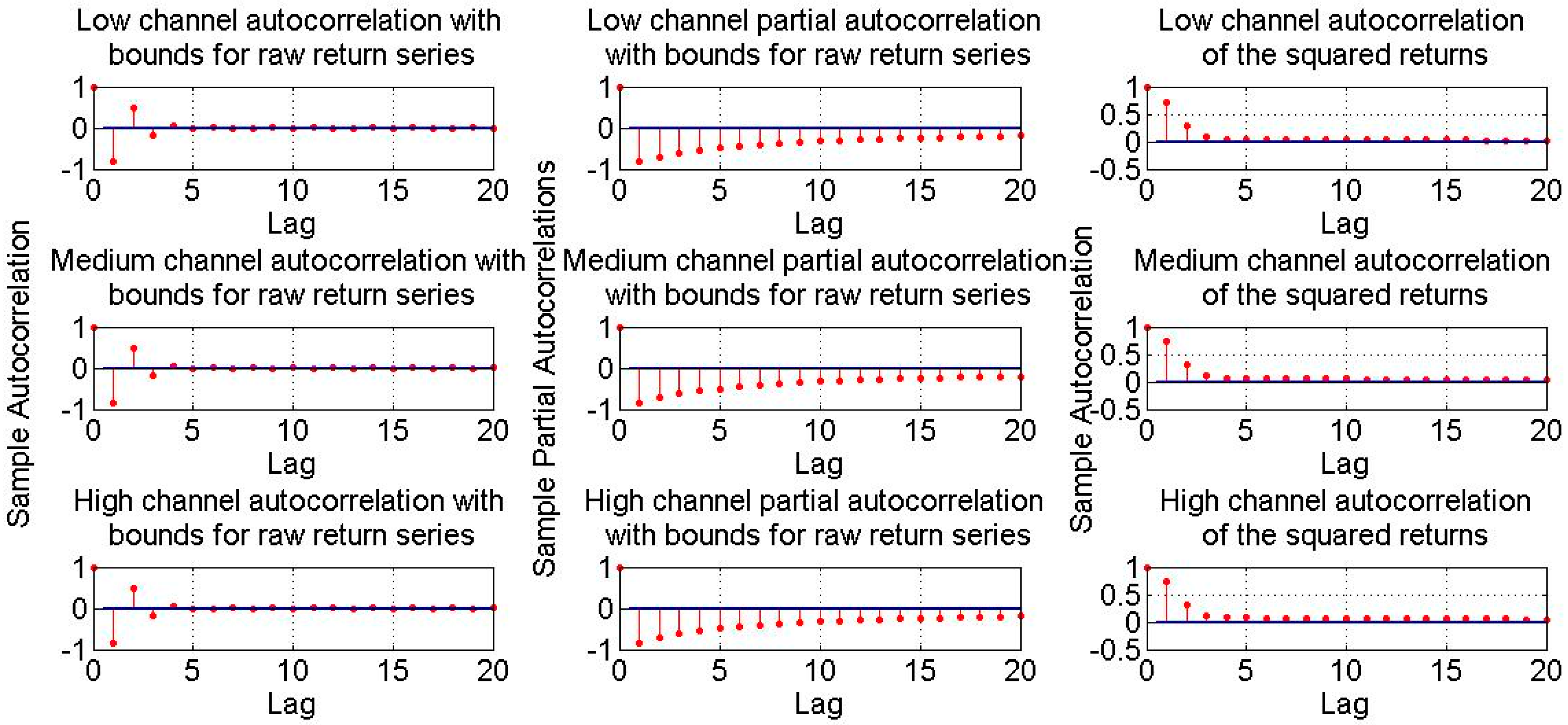 Algorithms 09 00082 g010