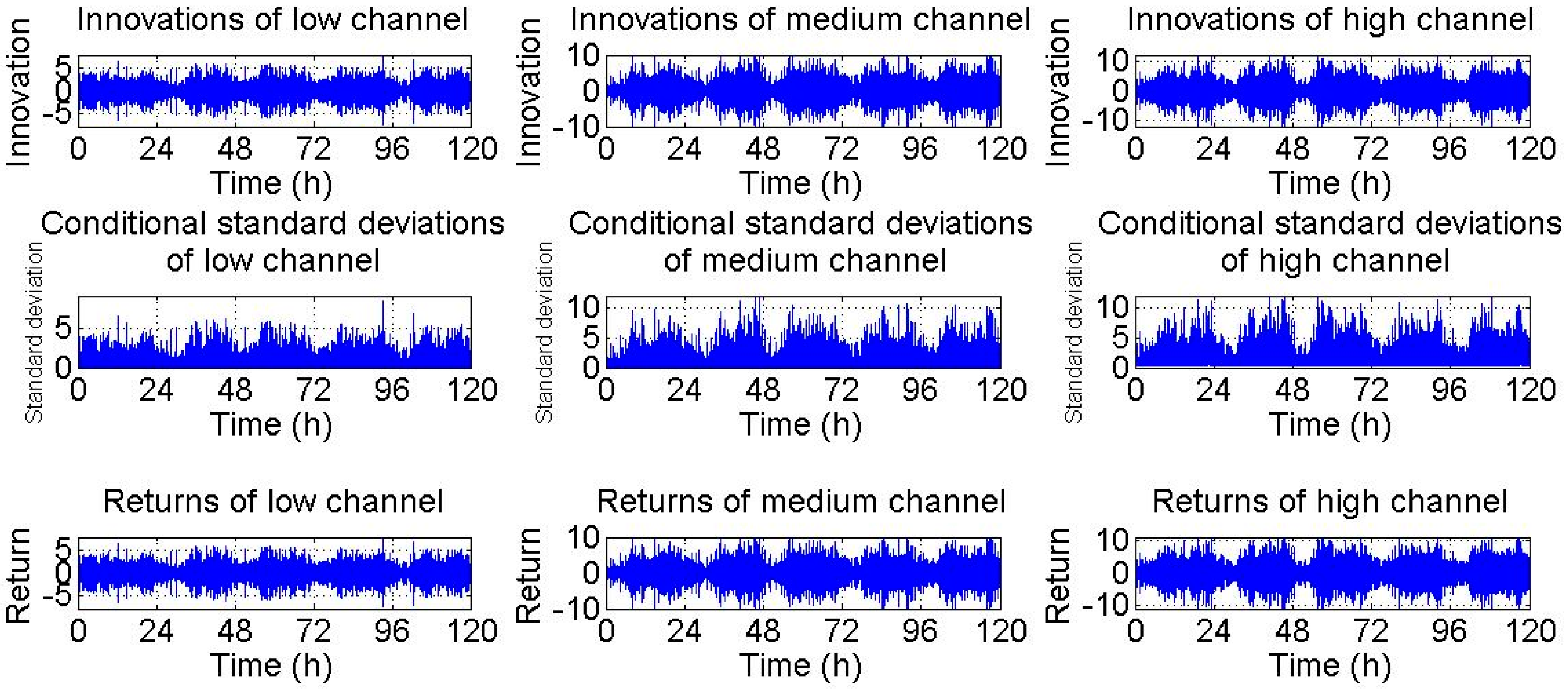 Algorithms 09 00082 g011