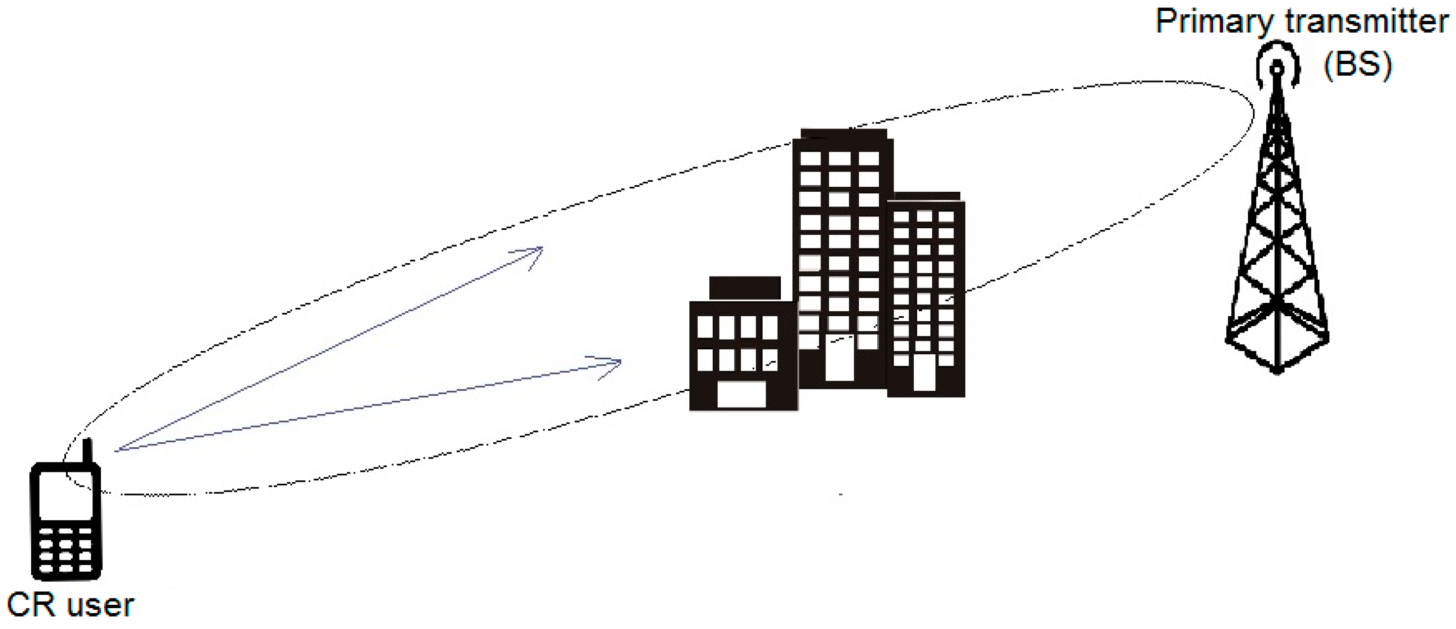 Algorithms 09 00082 g014