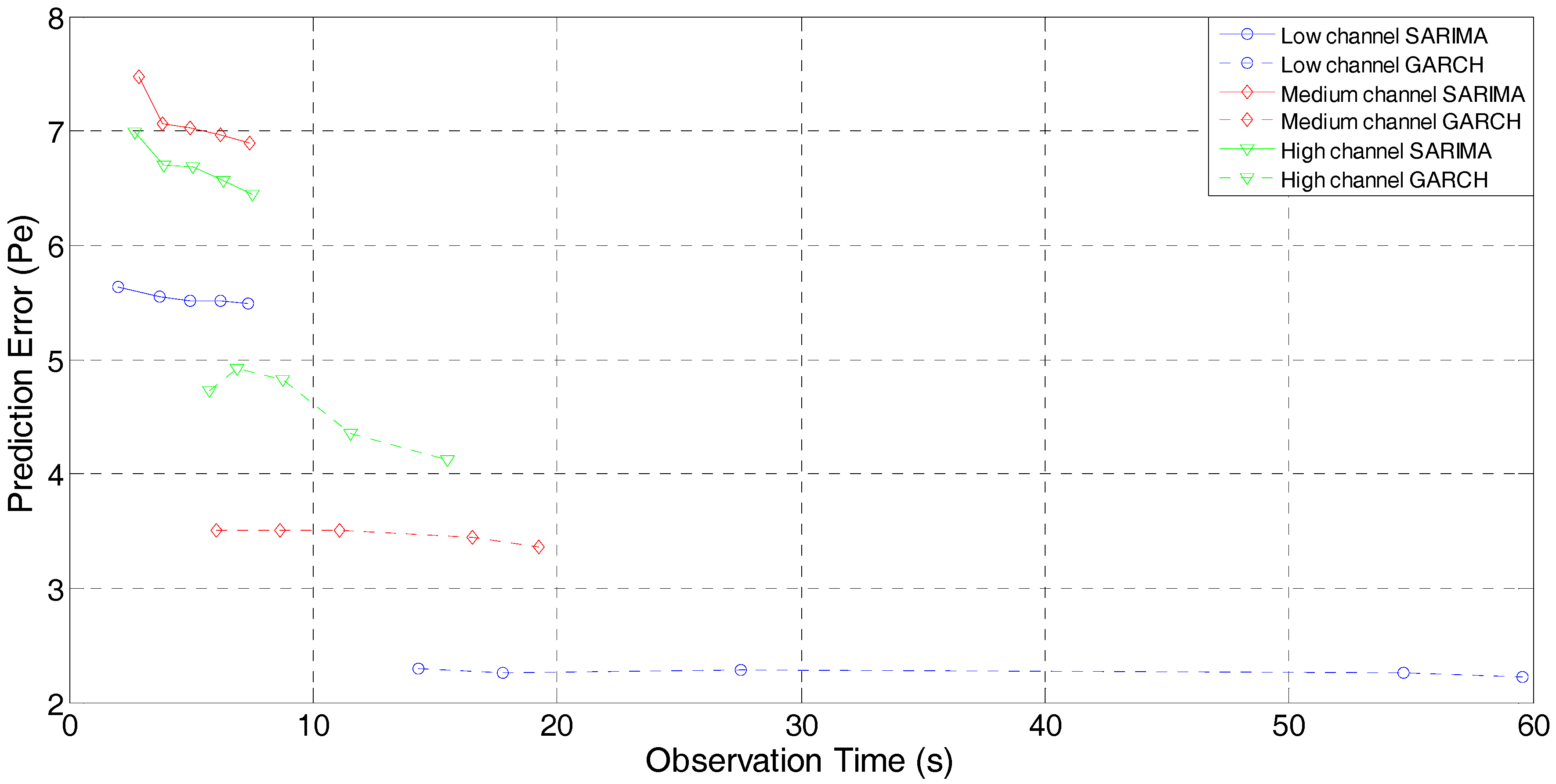 Algorithms 09 00082 g018