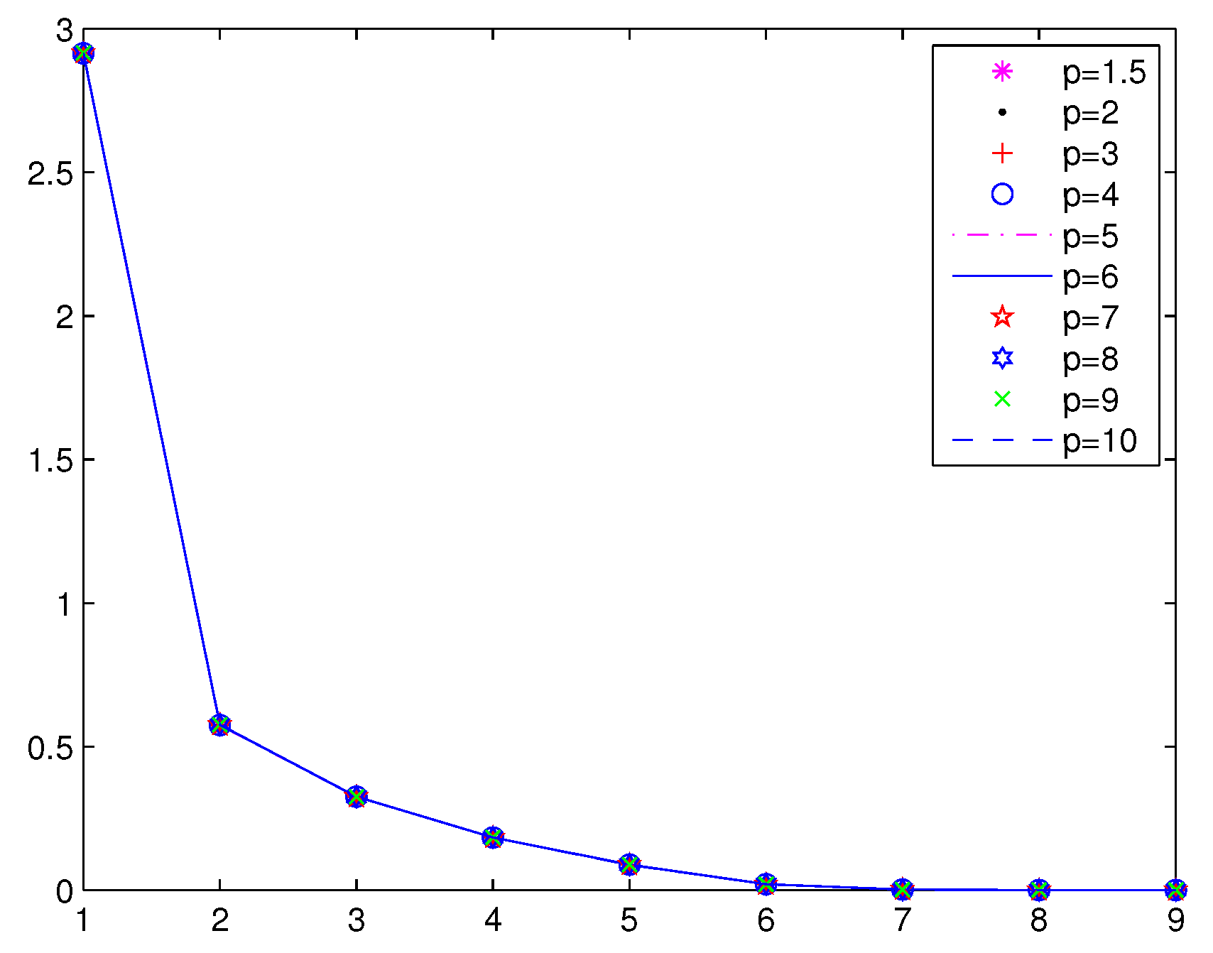 Algorithms 09 00083 g001