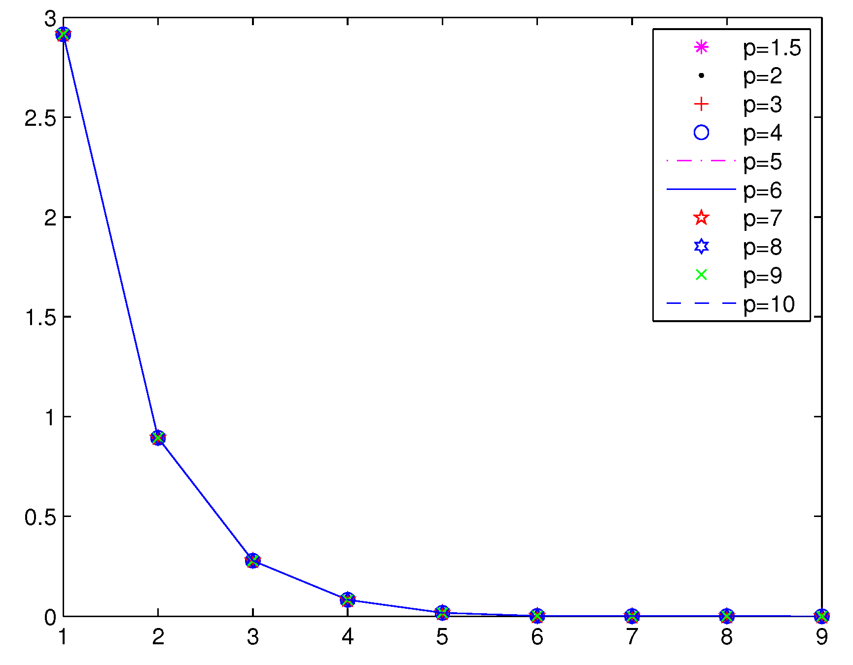 Algorithms 09 00083 g002