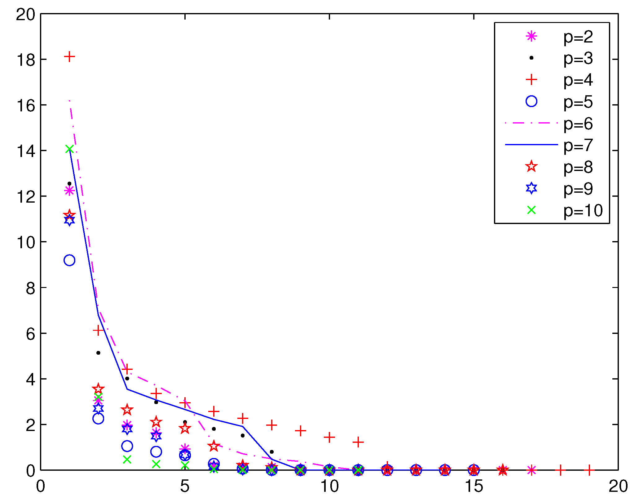 Algorithms 09 00083 g003