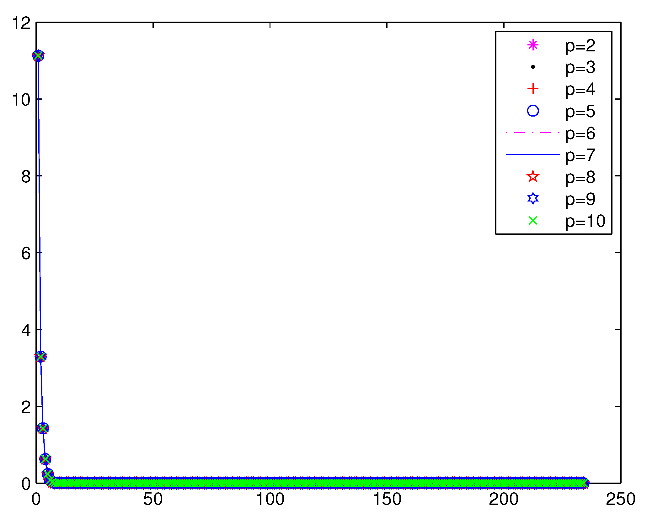 Algorithms 09 00083 g004