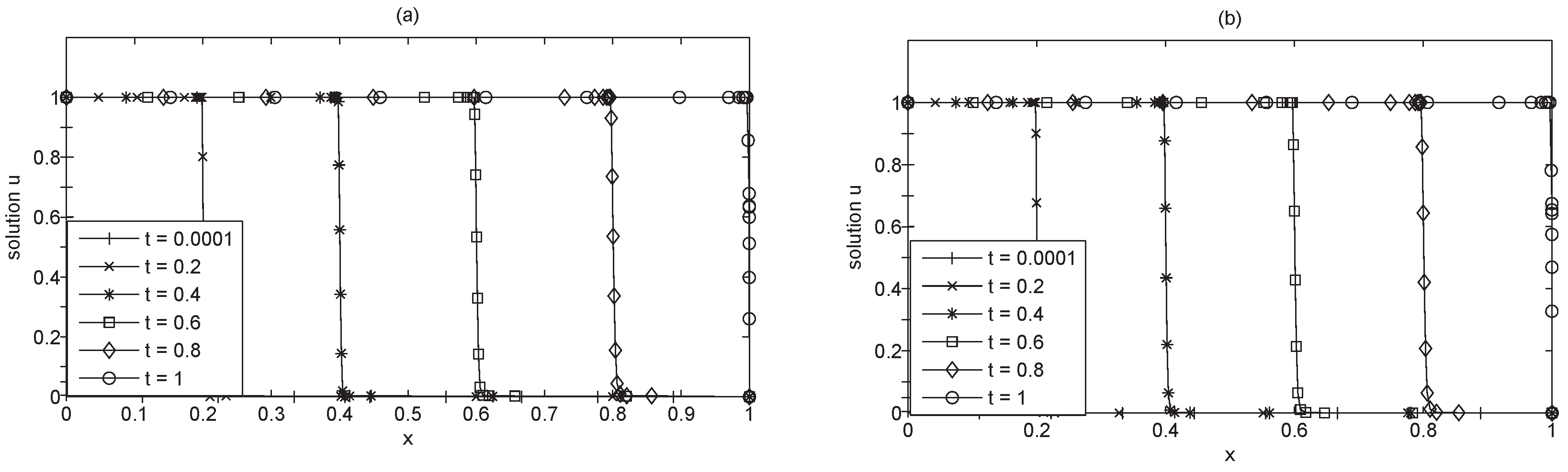 Algorithms 09 00086 g001