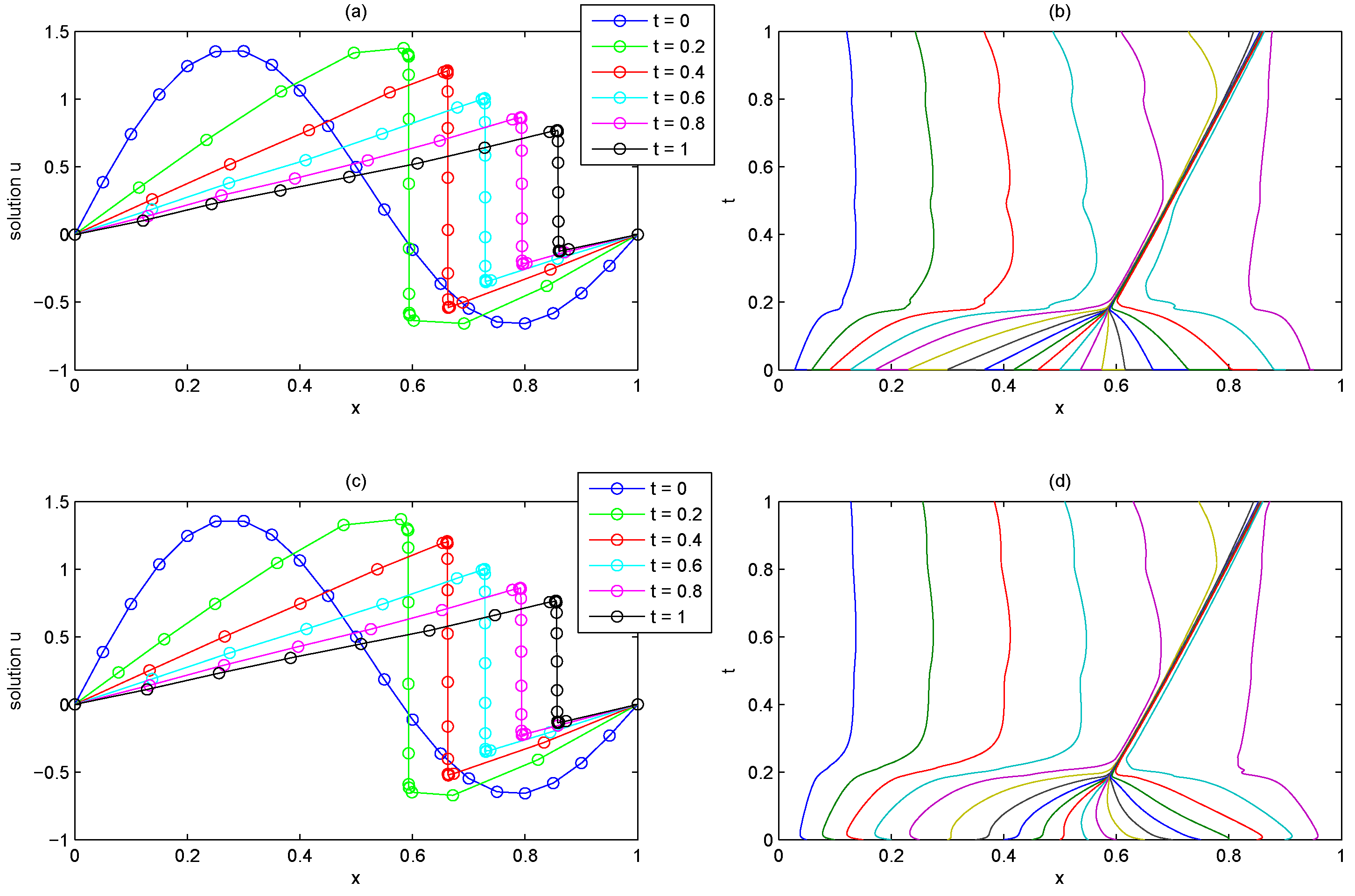 Algorithms 09 00086 g003