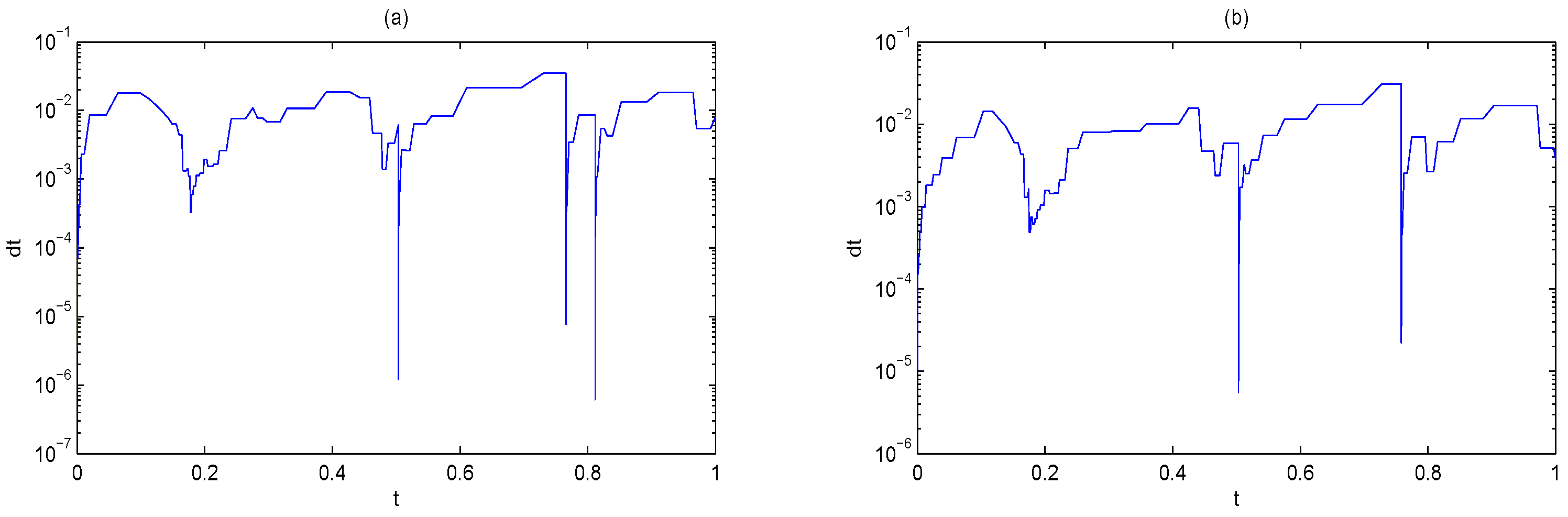 Algorithms 09 00086 g004