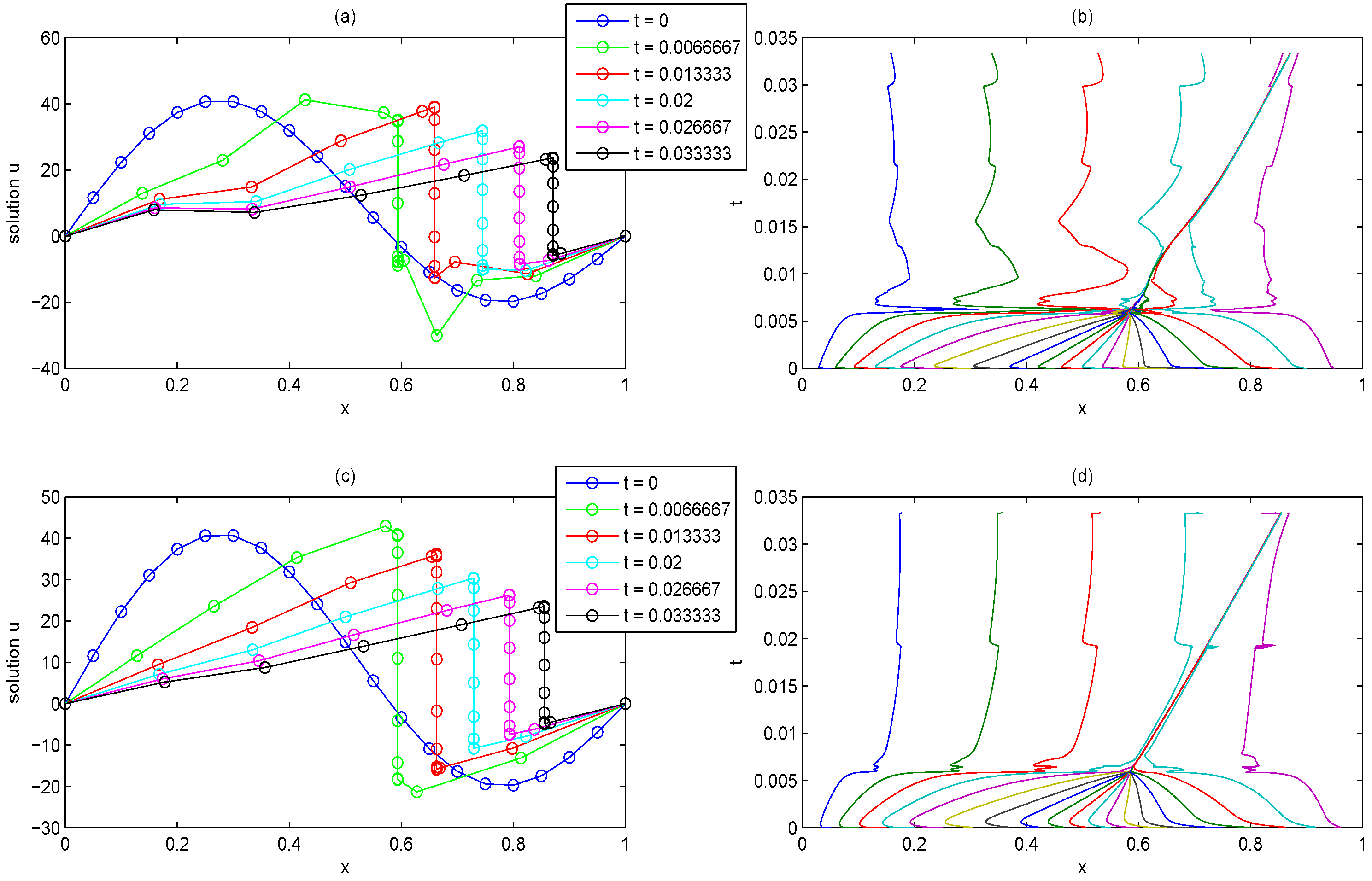 Algorithms 09 00086 g005