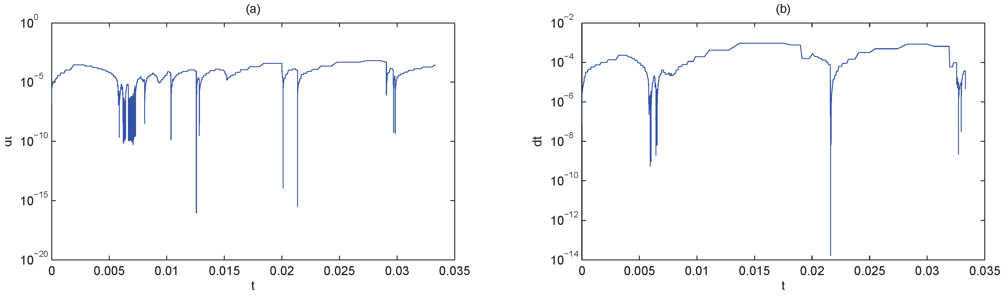 Algorithms 09 00086 g006