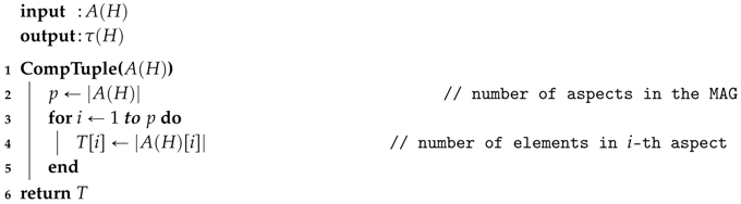 Algorithms 10 00001 i001